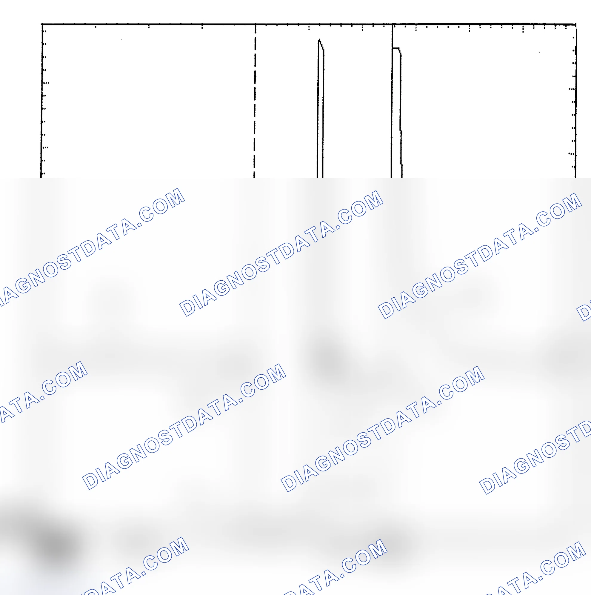 Scheme 6: Identifying Current Controlled Type Injector Pattern