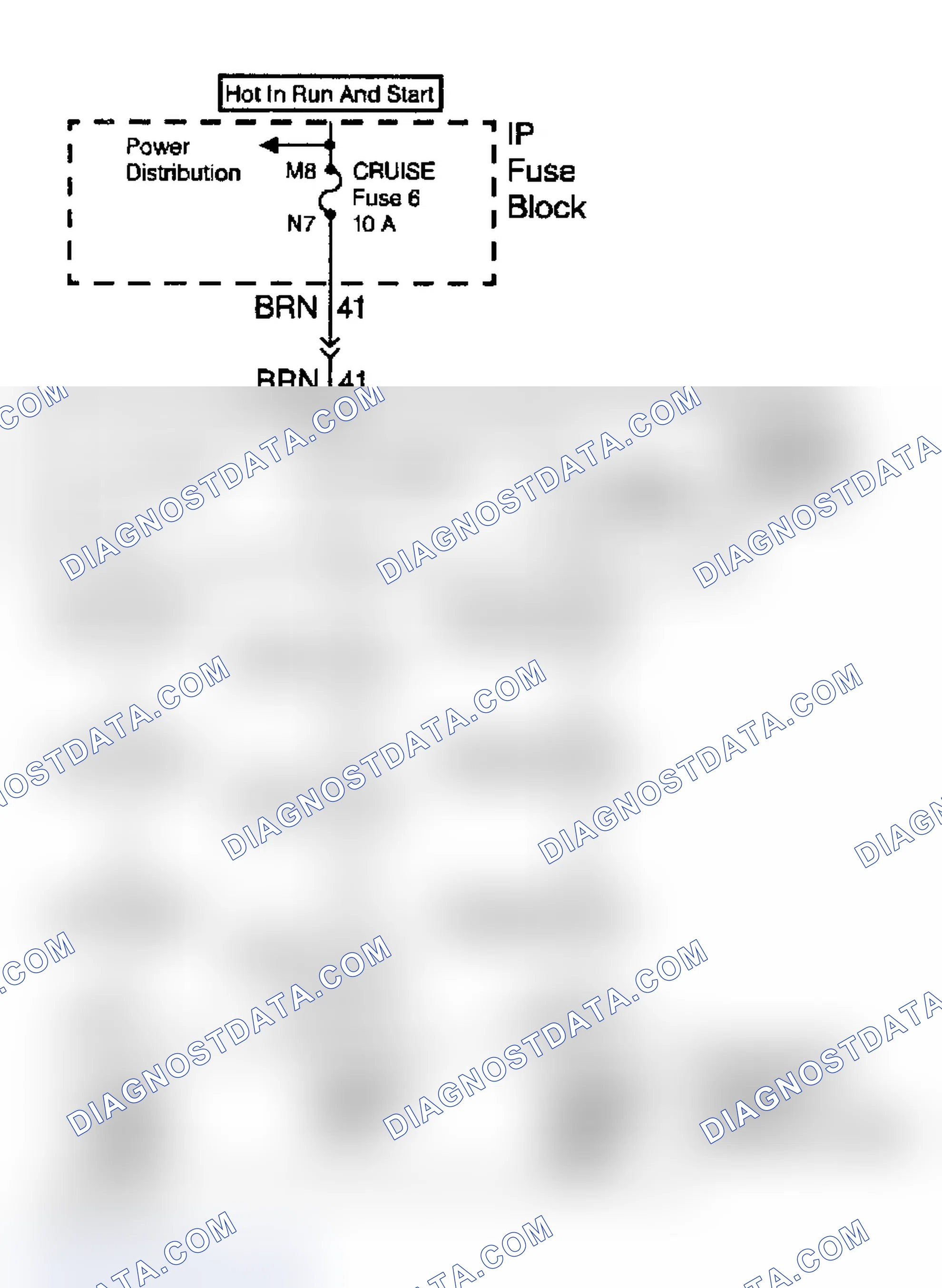 Scheme 14: DTC P0567: CRUISE RESUME CIRCUIT ("C", "G", "K" & "P" SERIES)
