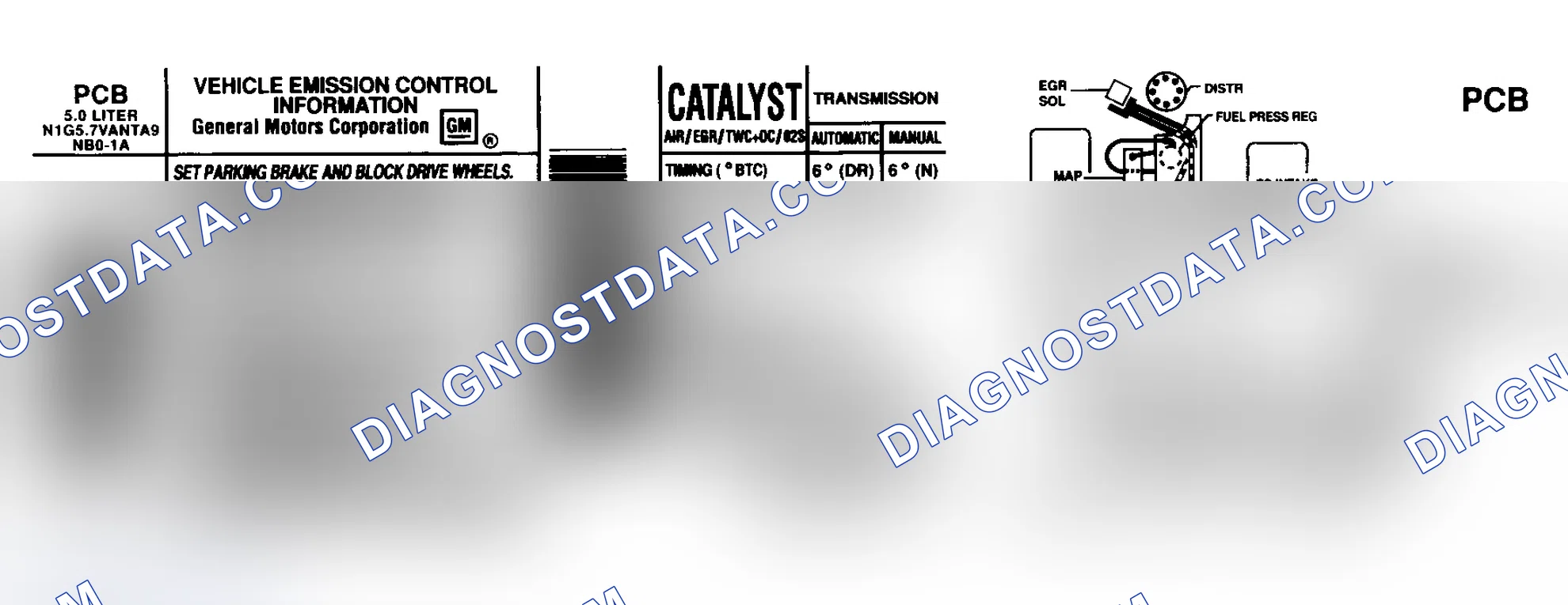 Scheme 32: EMISSION CONTROL LABELS