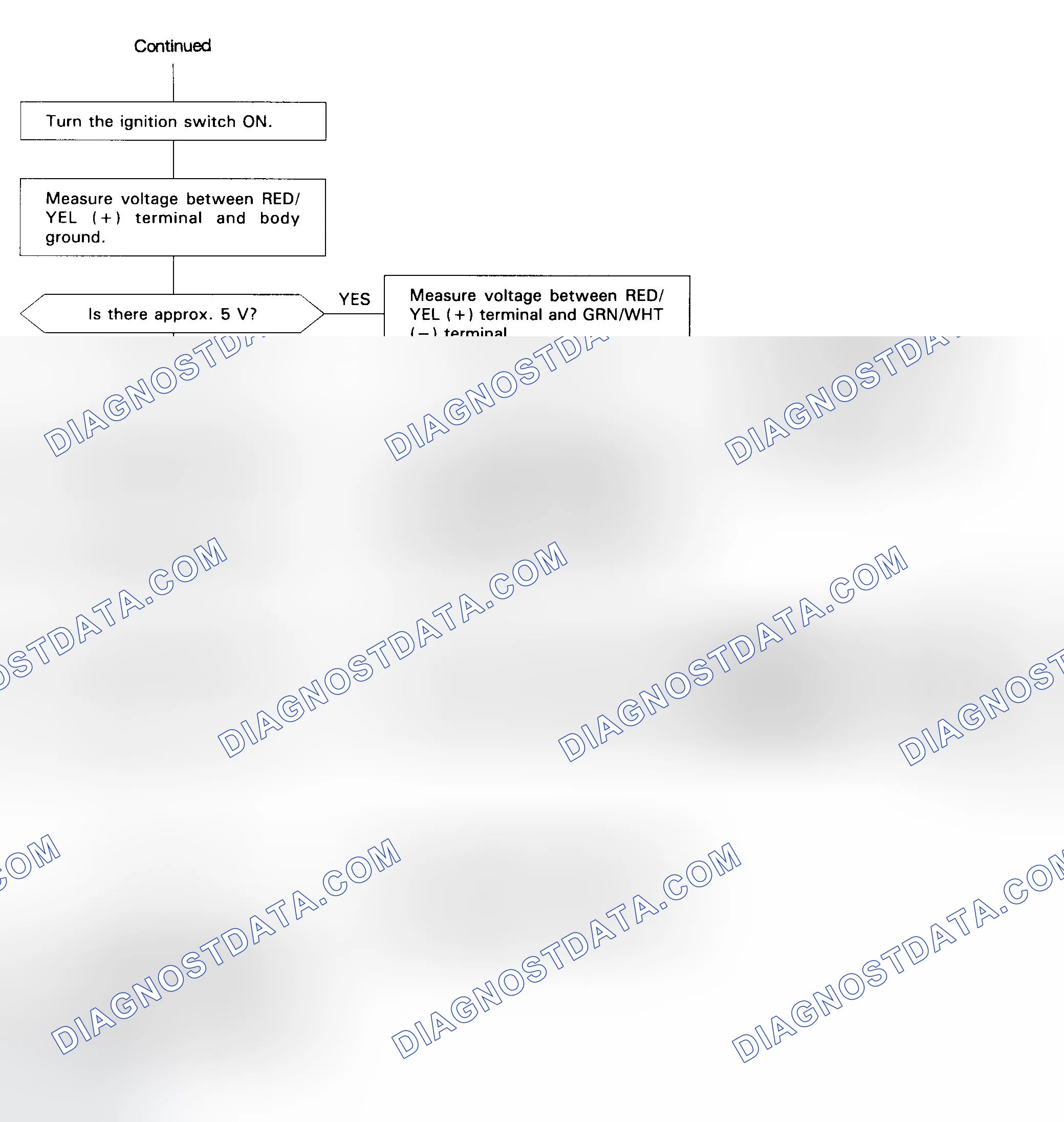 Scheme 23: Code 10 Flow Chart (2 Of 2) Intake Air Temperature (IAT) Sensor