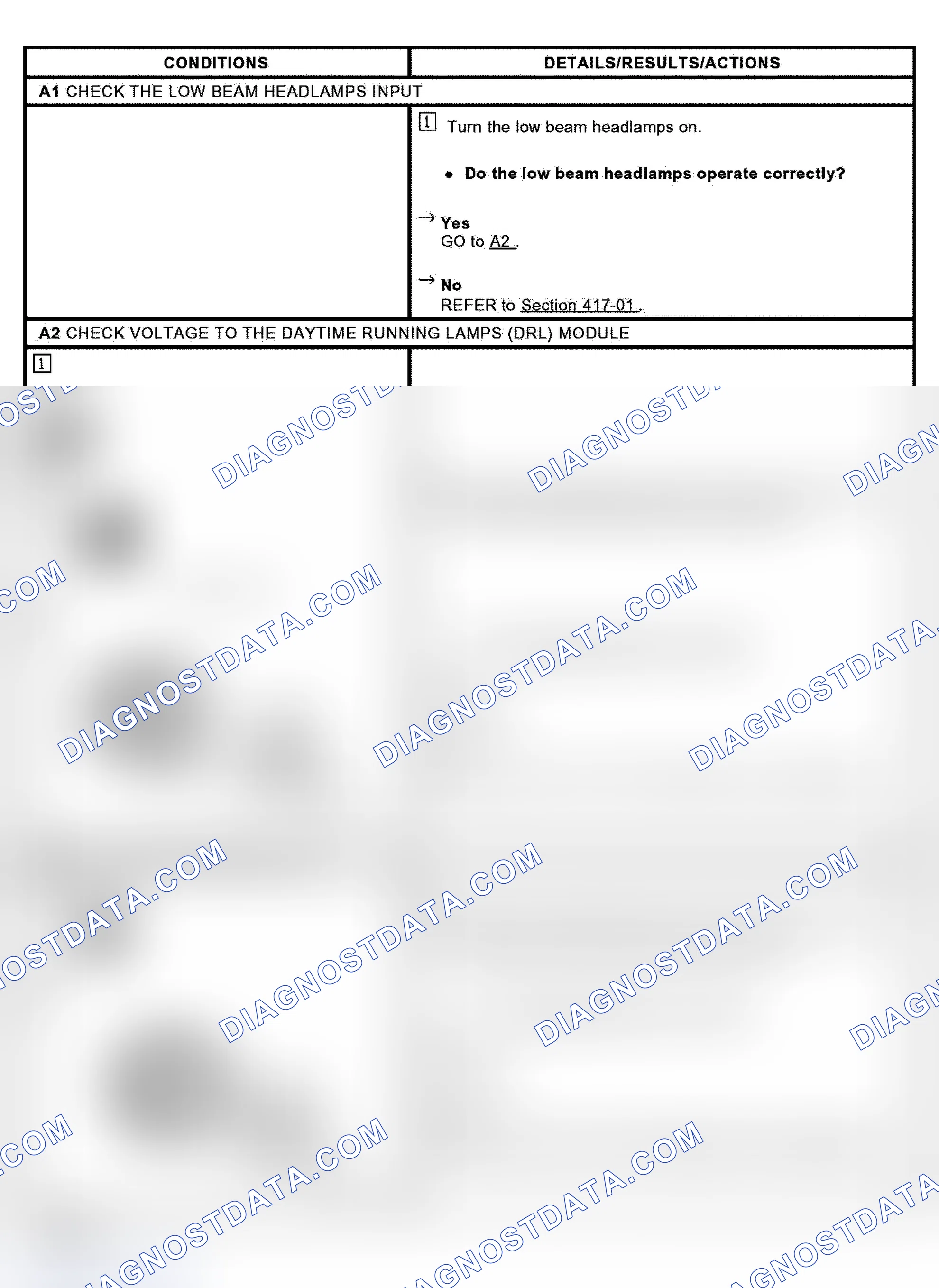 Scheme 2: PINPOINT TEST A: THE DAYTIME RUNNING LAMPS ARE INOPERATIVE
