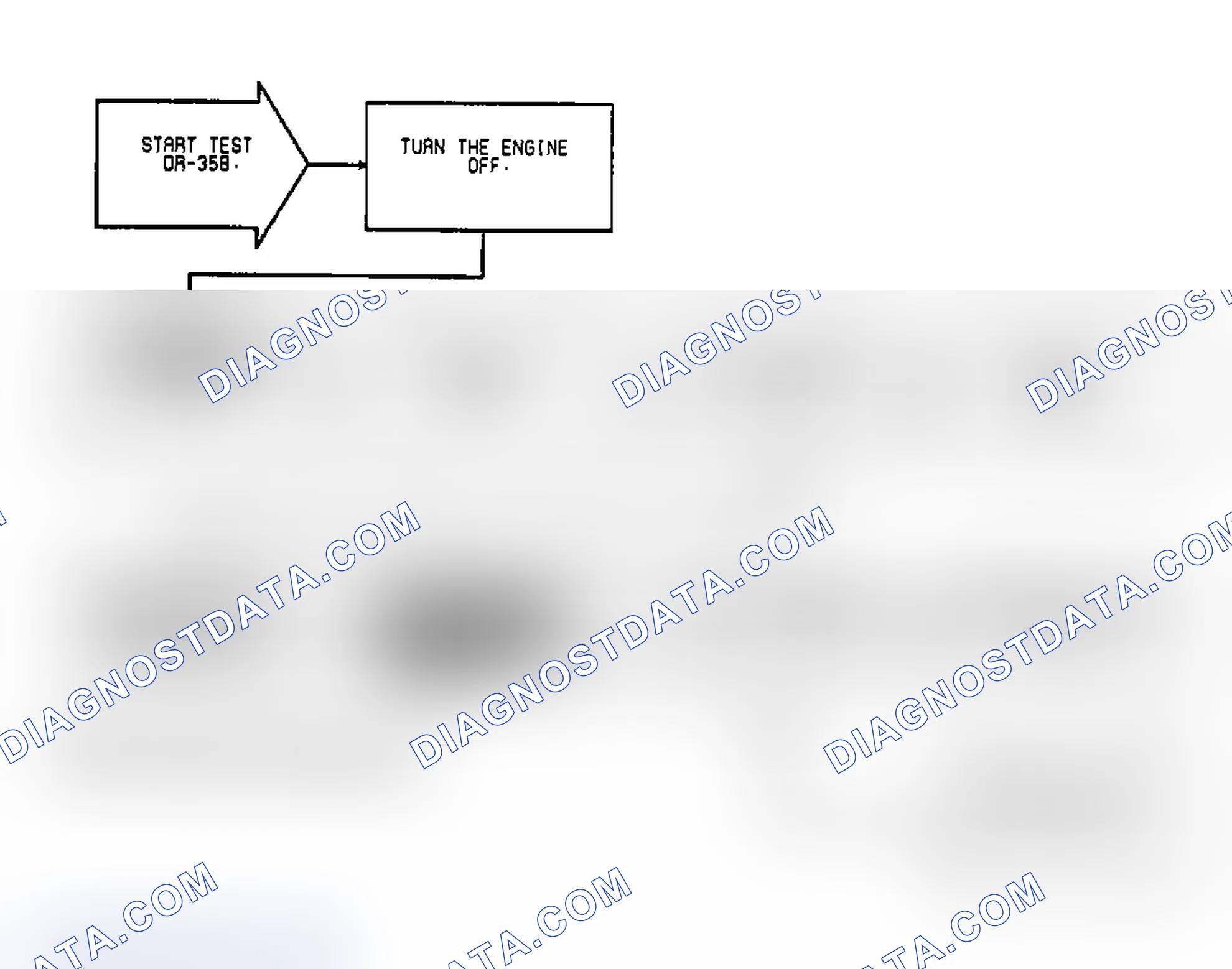 Scheme 344: Test DR-35B: Diagnostic Flow Chart