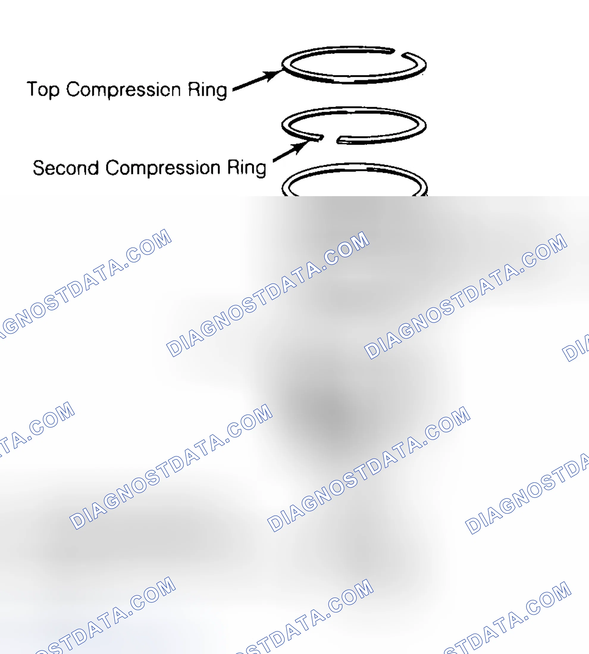 Scheme 8: Positioning Typical Piston Ring End Gap