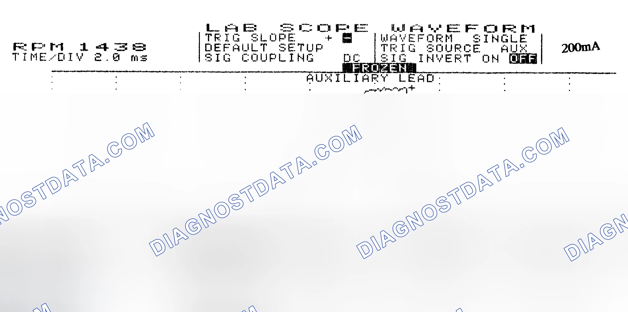 Scheme 15: Single Injector w/Normal Current Flow - Current Pattern