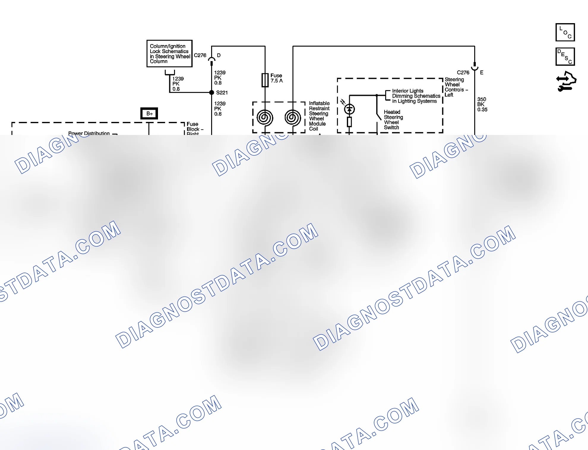 Scheme 3: Steering Wheel Schematics