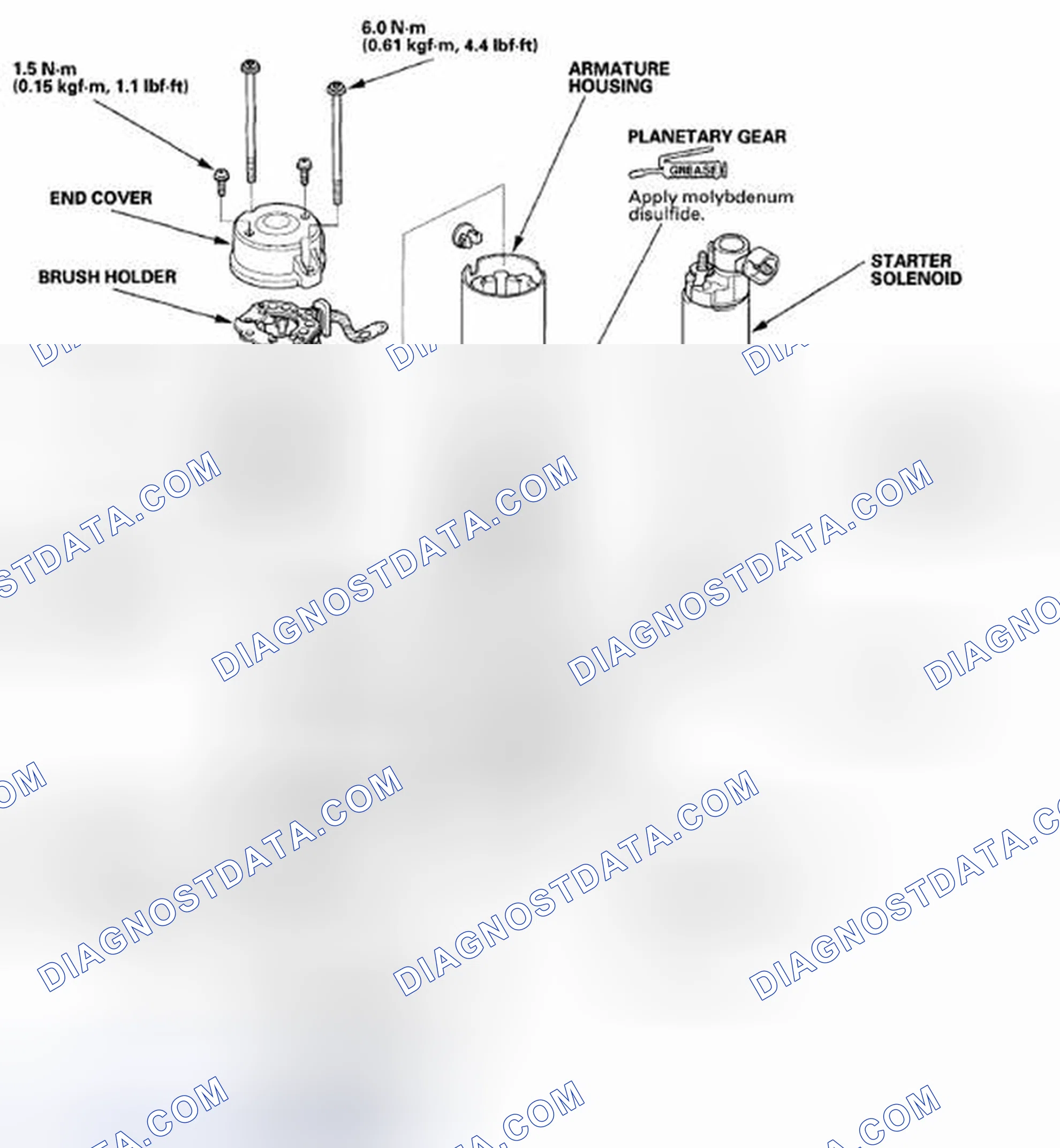 Scheme 3