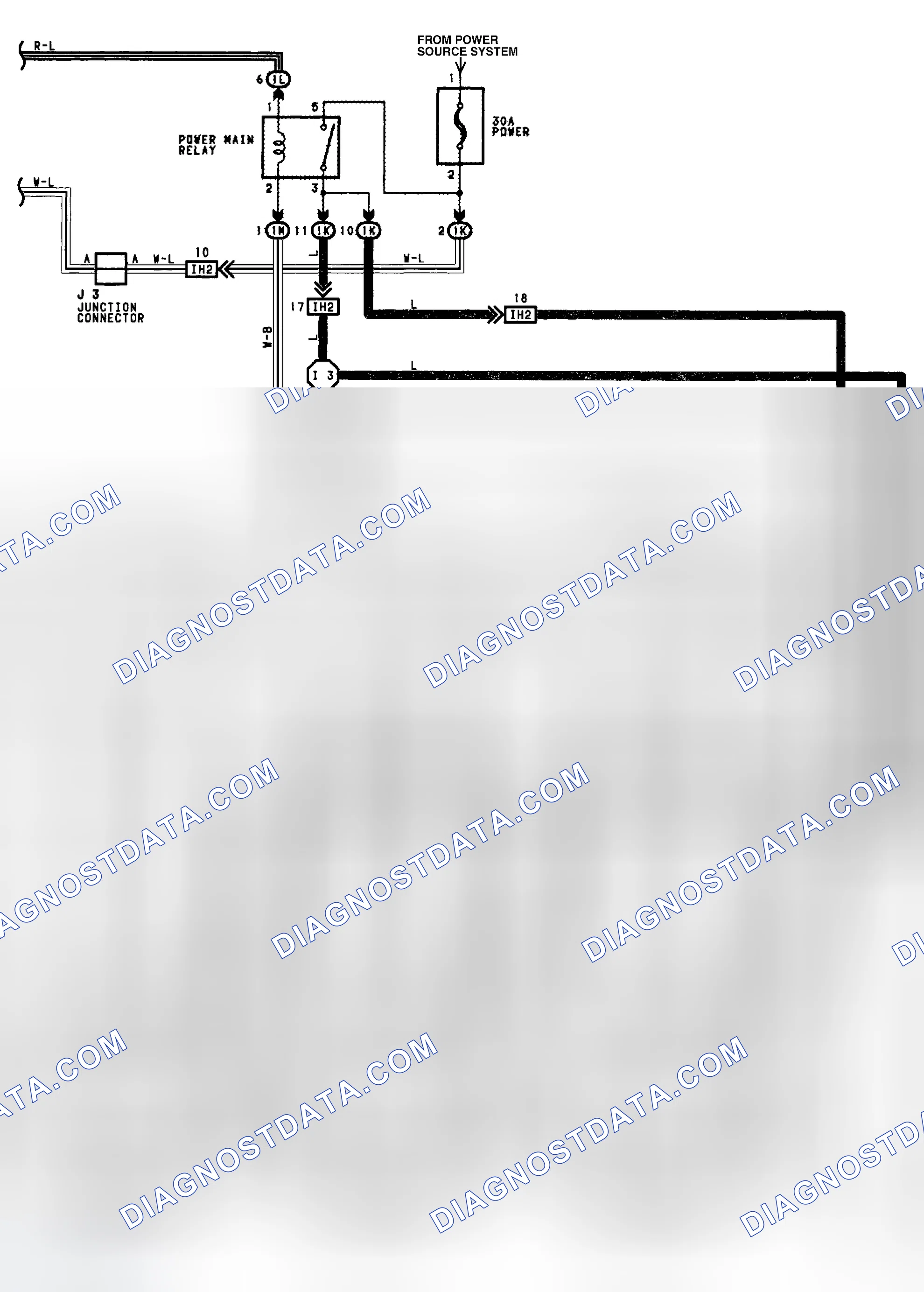 Scheme 28