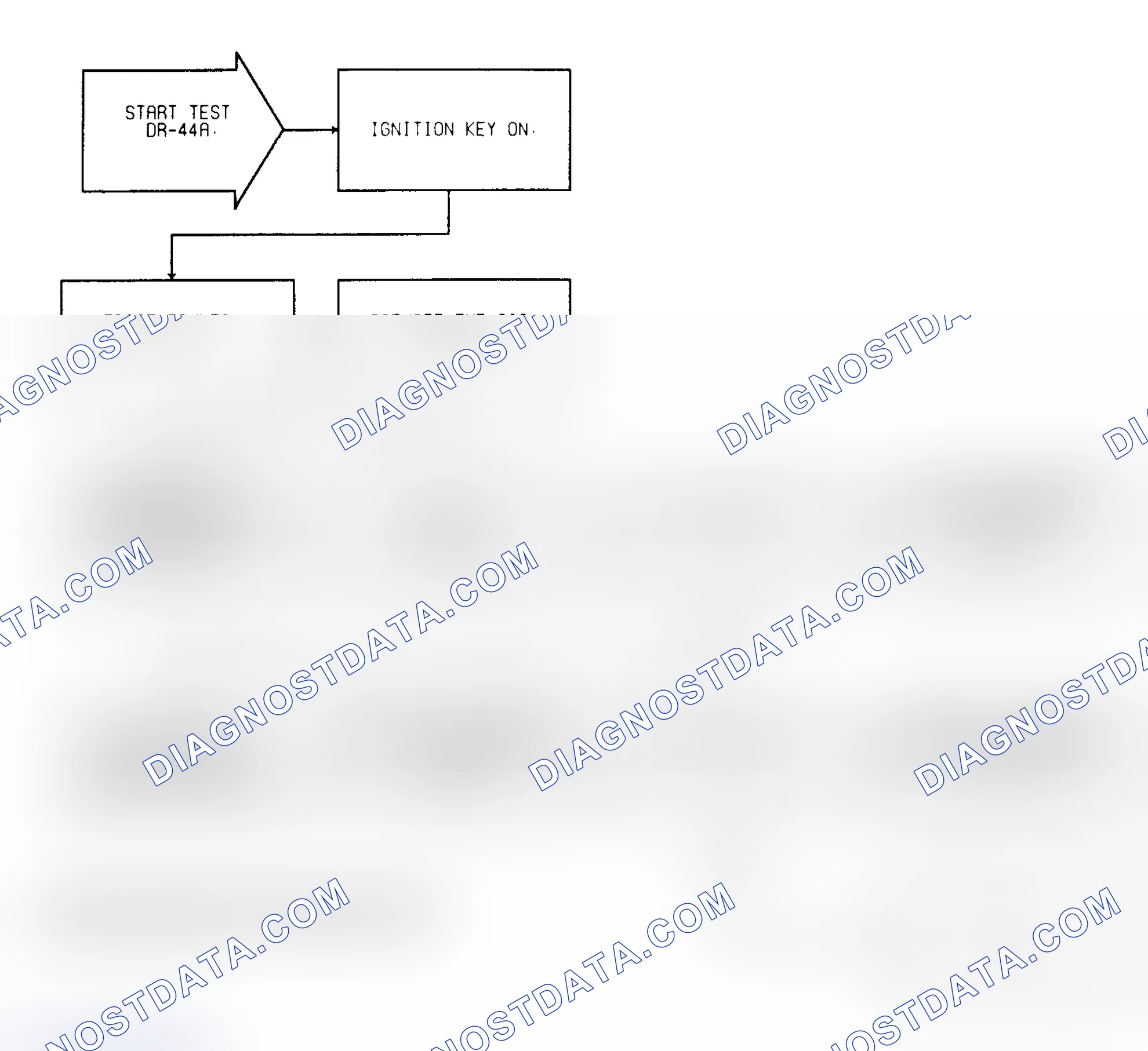 Scheme 191: Test DR-44A: Intermittent Test For Idle Motor Circuits