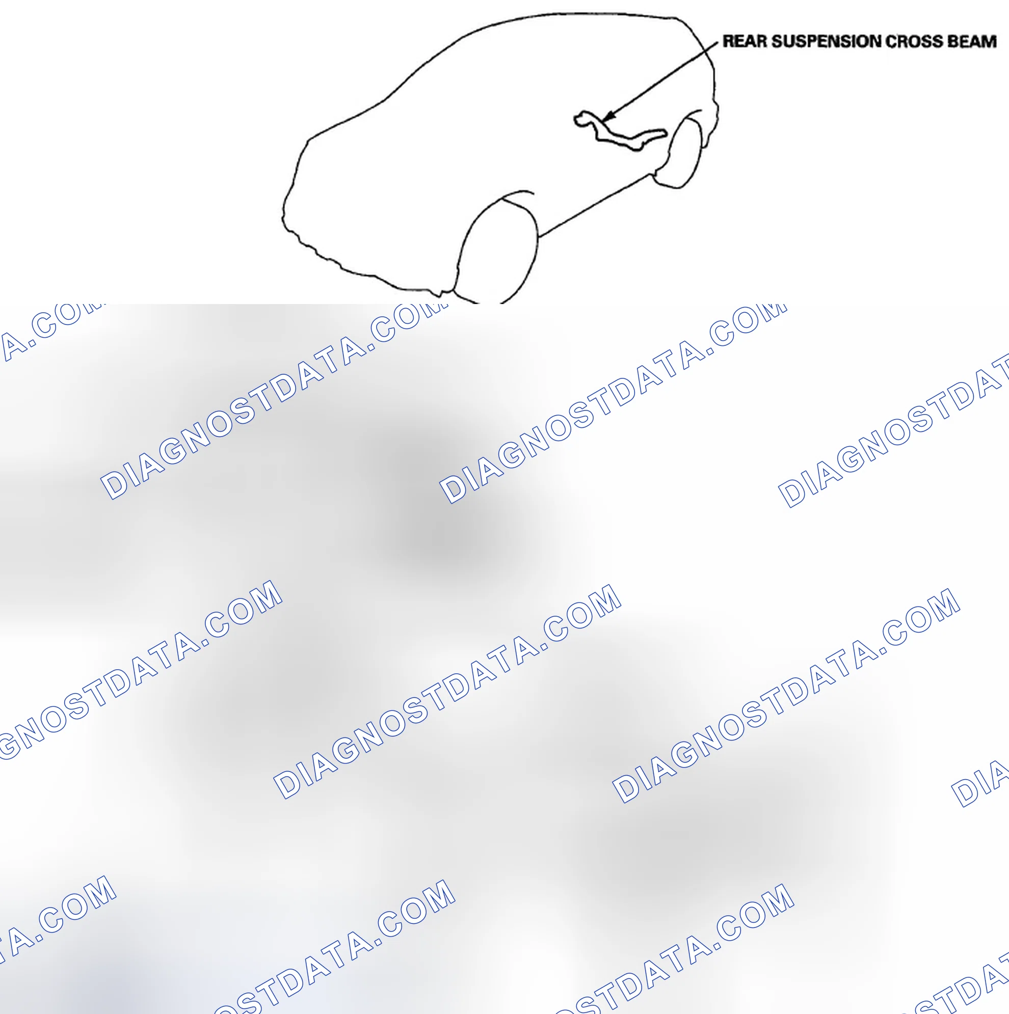 Scheme 5: Rear Subframe Torque