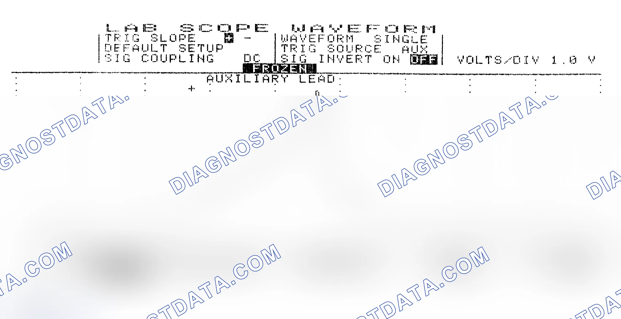 Scheme 19: Single Injector w/Excessive Current Flow - Current Pattern