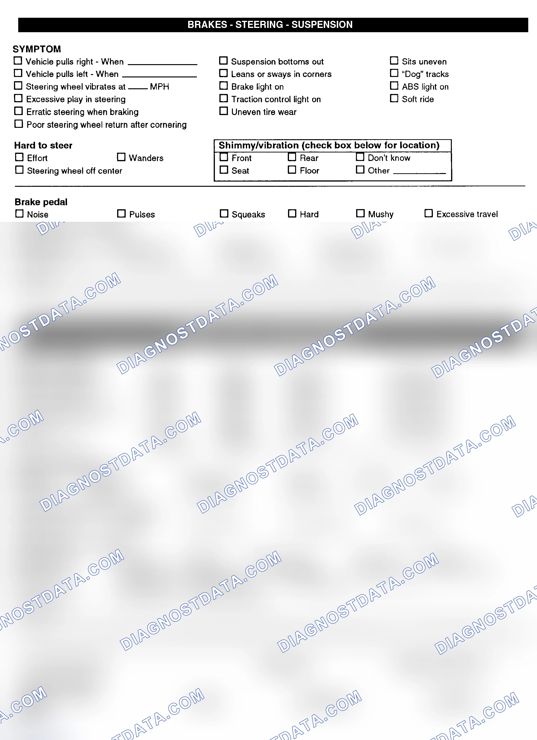 Scheme 3: Symptom Check List - Page 2