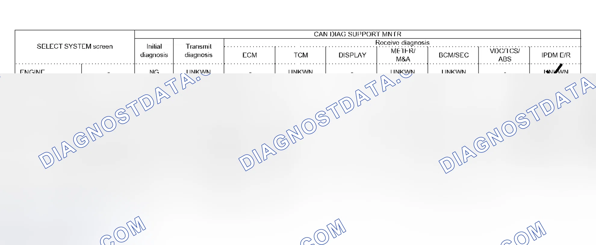 Scheme 481: Case 2