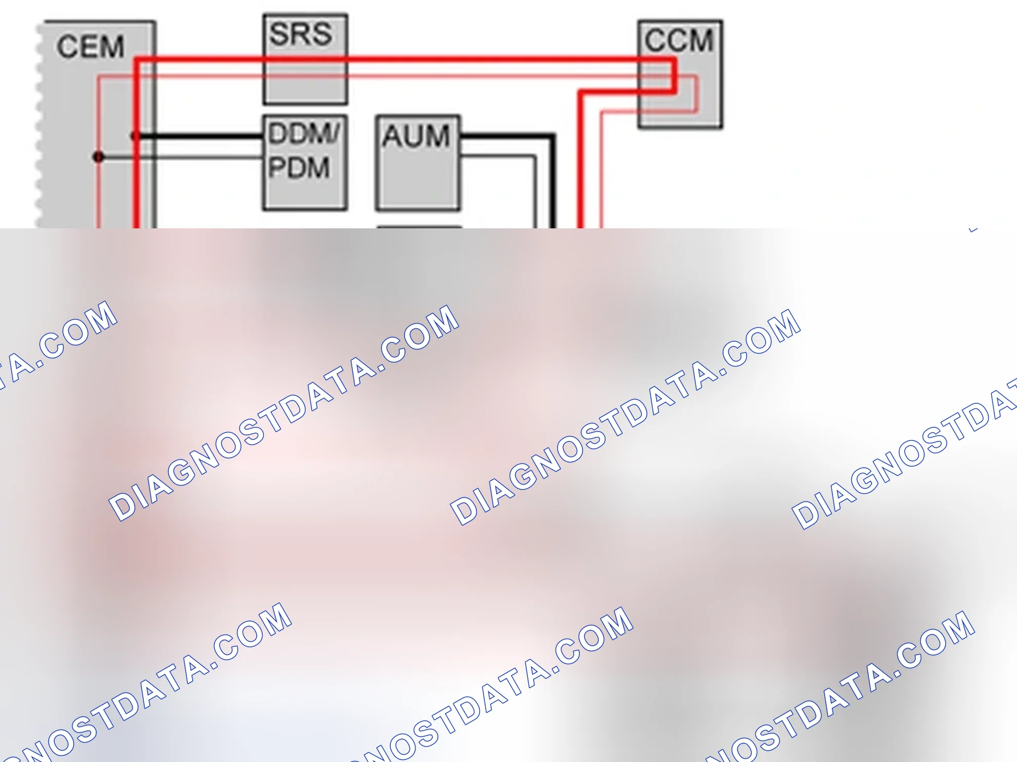 Scheme 1581