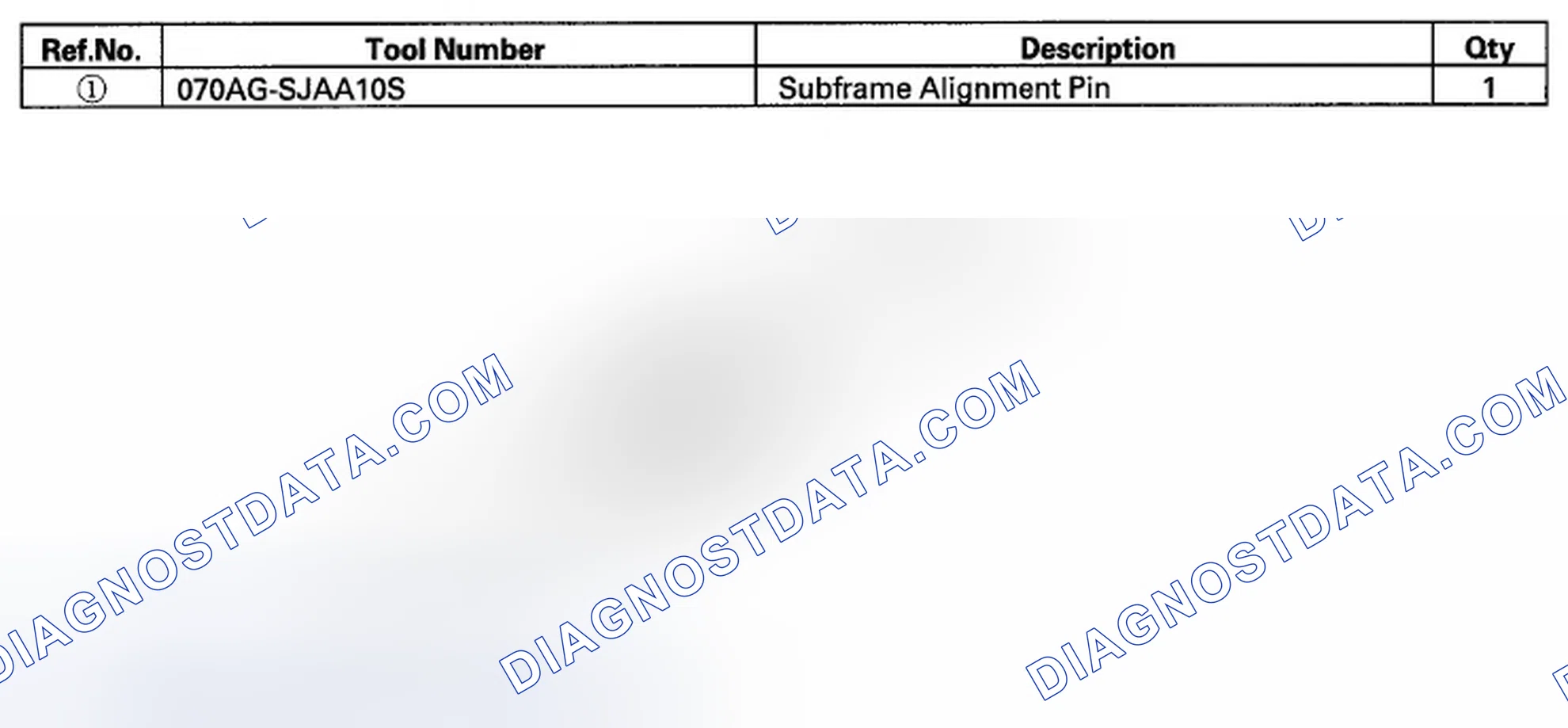 Scheme 49: Special Tools