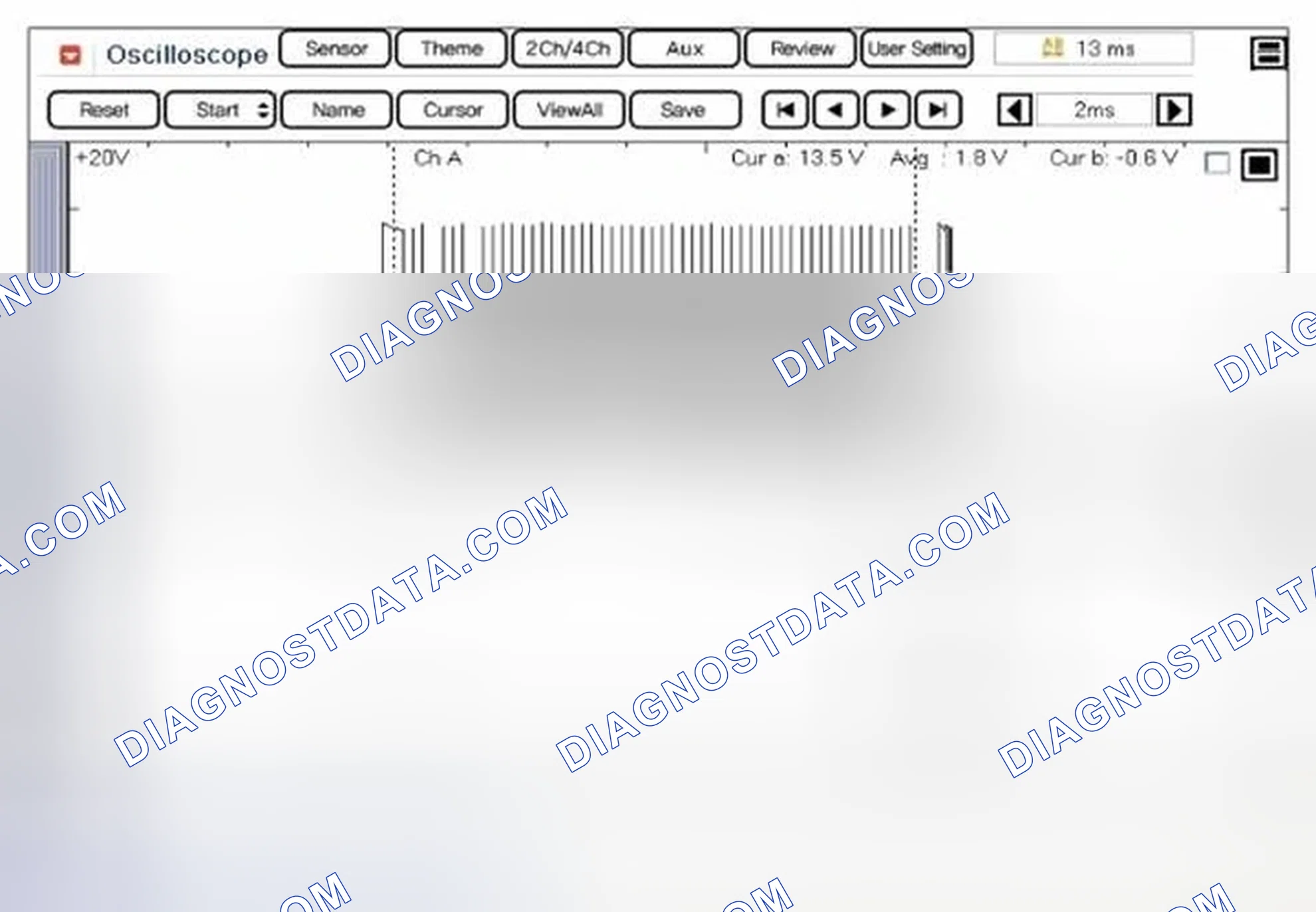 Scheme 181: Signal Waveform