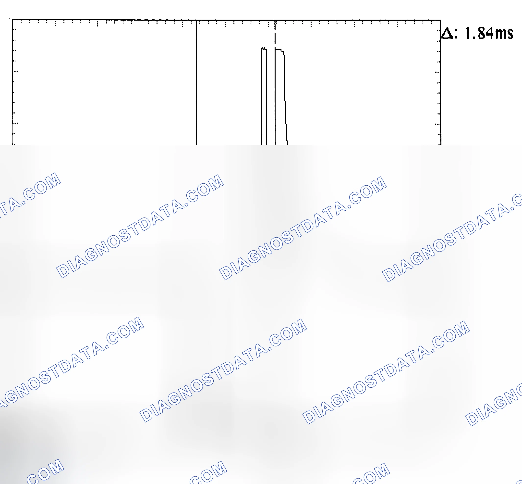 Scheme 29: Single Injector - Known Good - Voltage Pattern