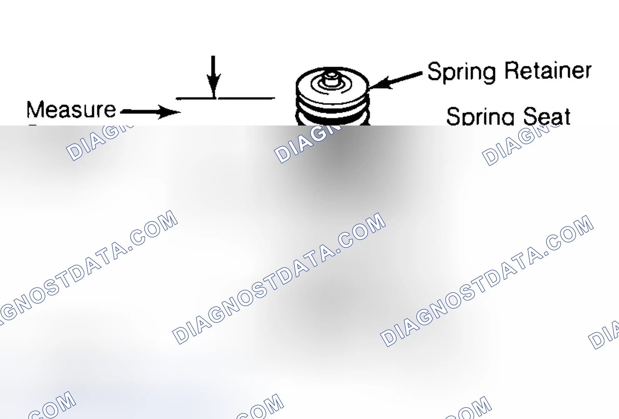 Scheme 21: Measuring Valve Spring Installed Height