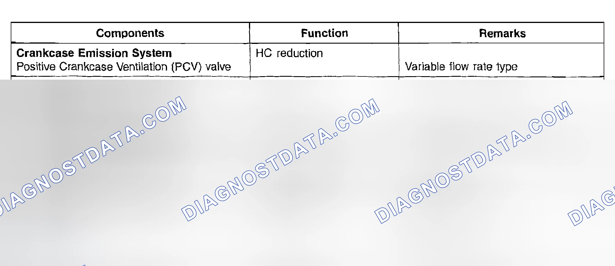 Scheme 13: SPECIFICATIONS