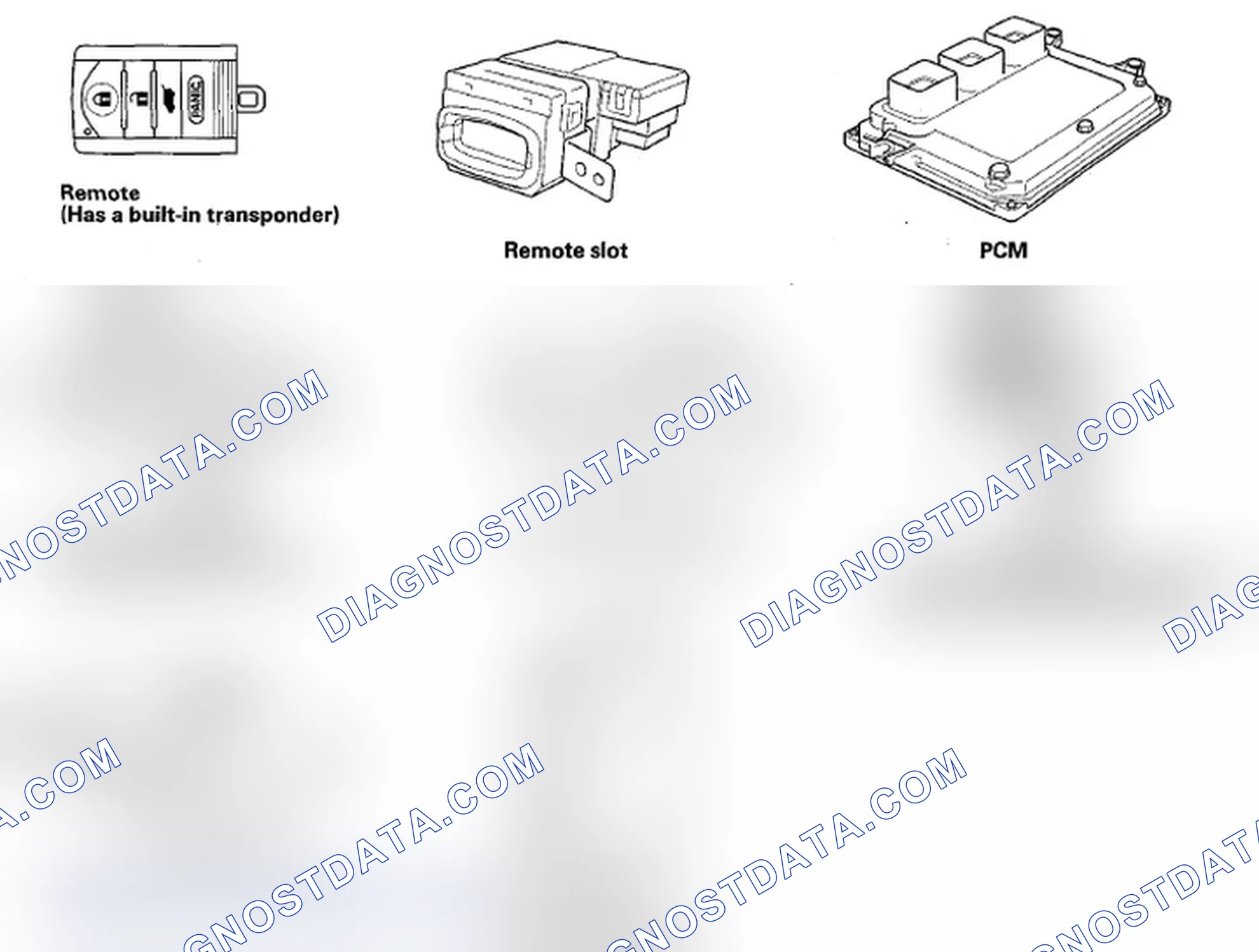 Scheme 19: System Description