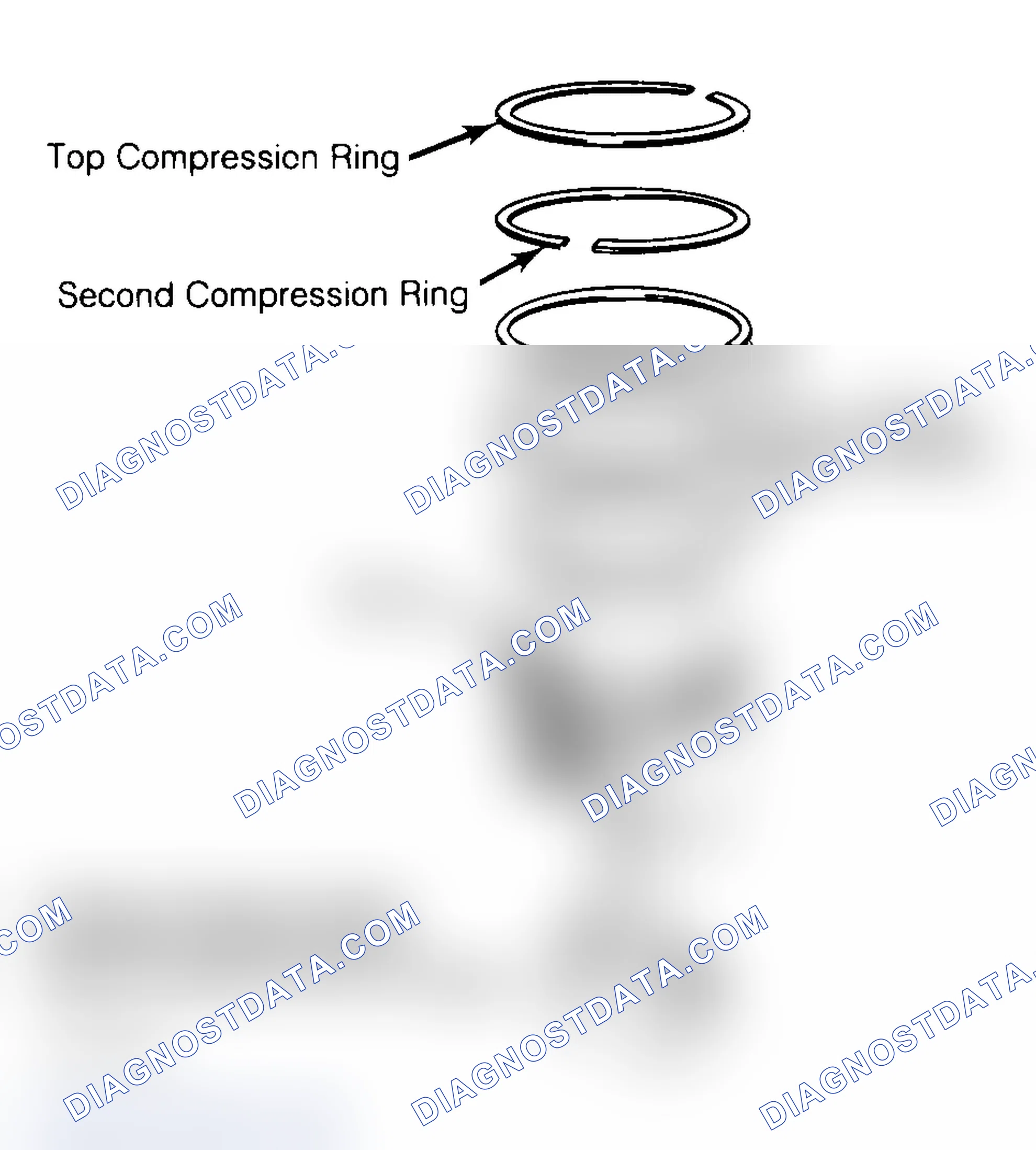Scheme 18: Positioning Typical Piston Ring End Gap