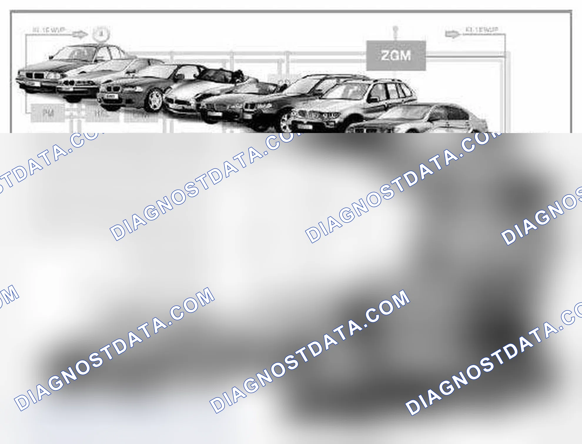 Scheme 271: Bus Structures All Models from E38 and MINI