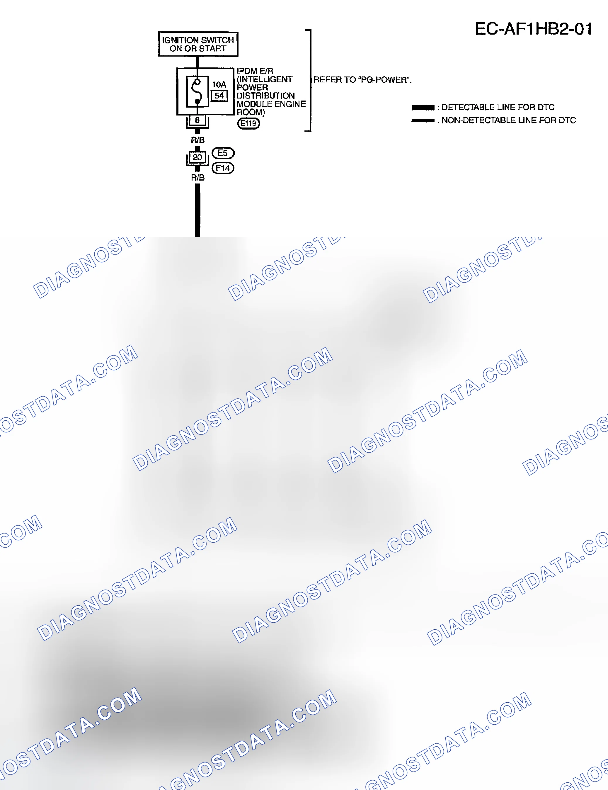Scheme 766: BANK 2