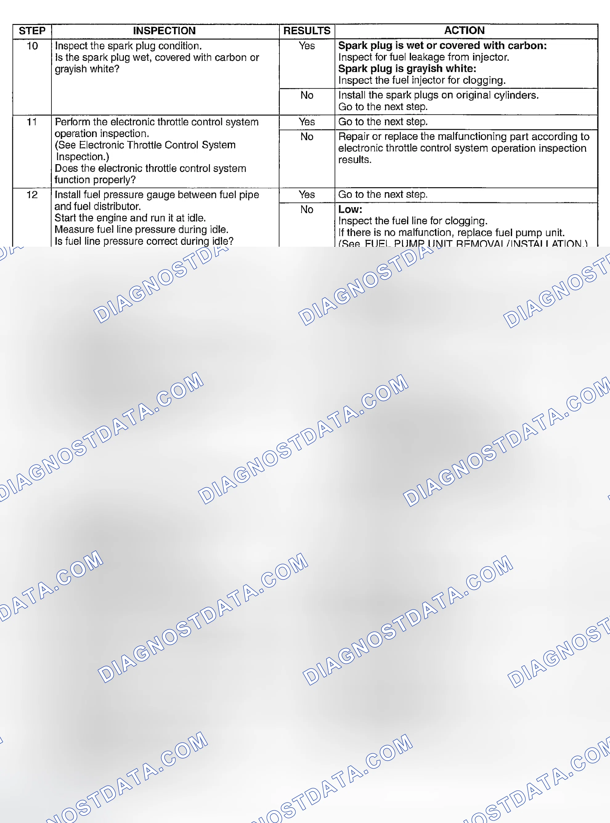Scheme 457