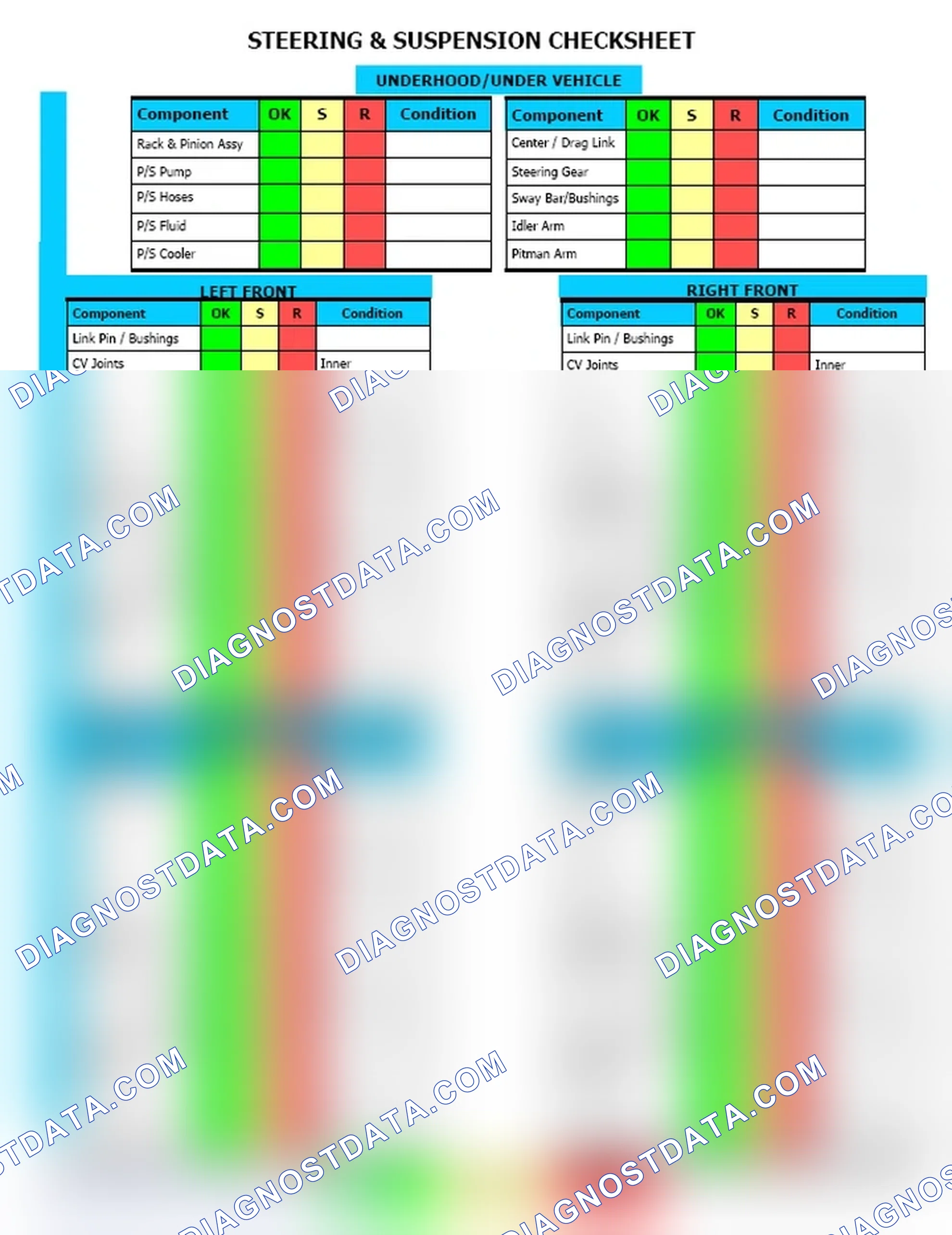 Scheme 12: Steering & Suspension Checksheet (2 Of 2)