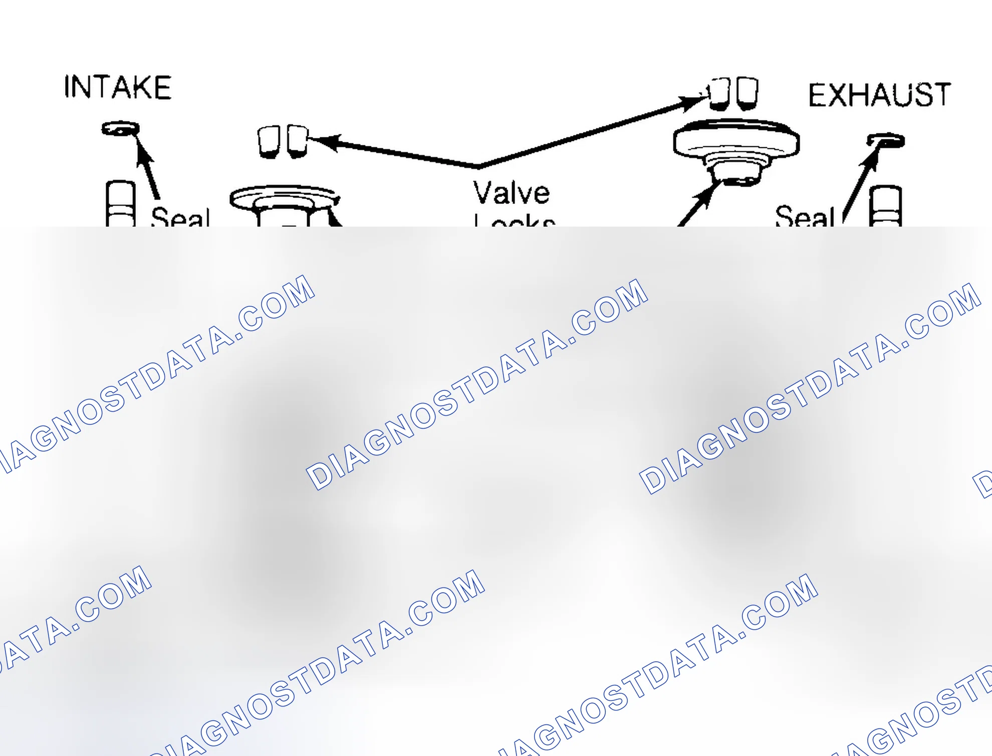 Scheme 11: Exploded View of Valve Assemblies