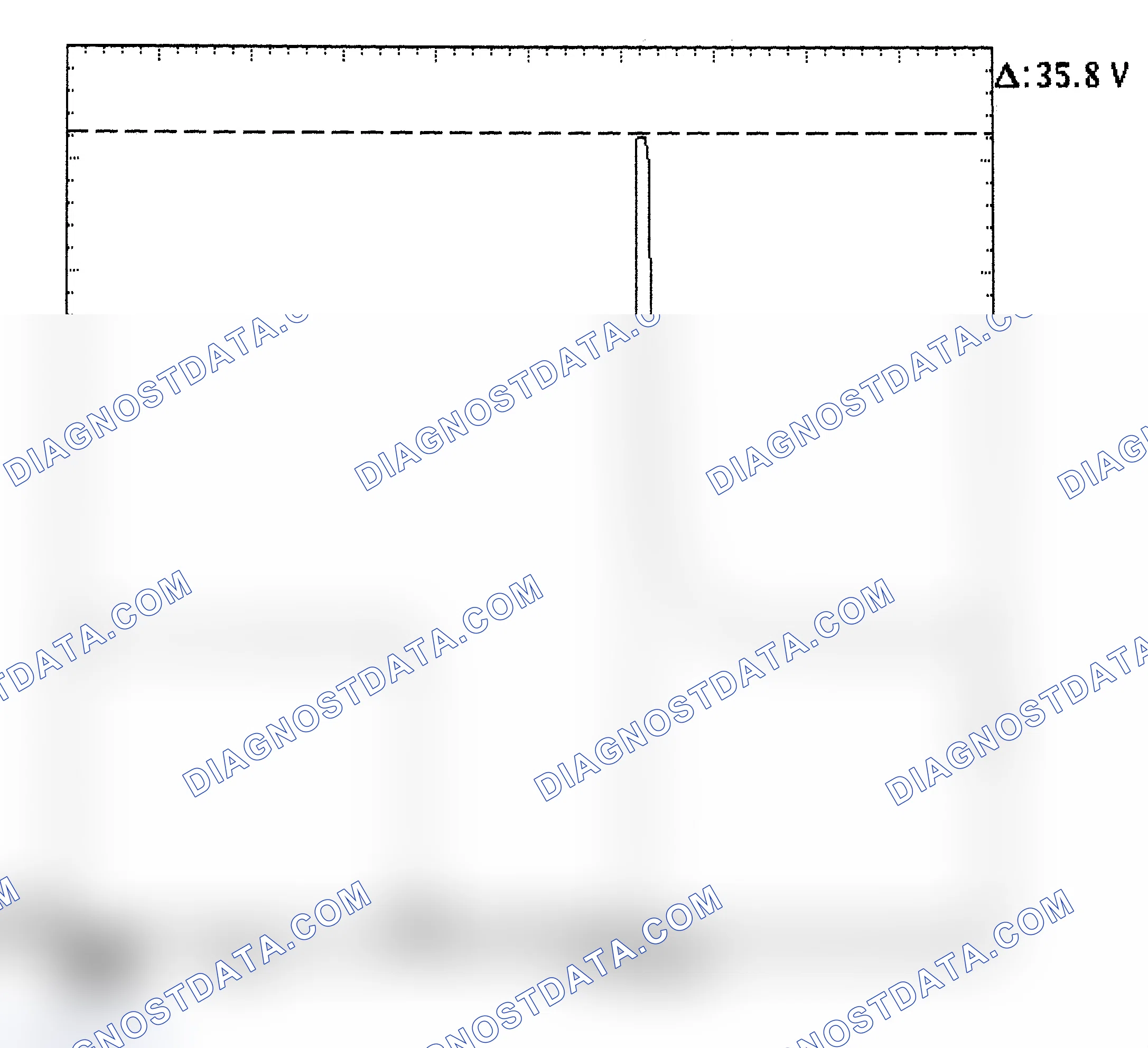 Scheme 28: Injector Bank - Known Good - Voltage Pattern