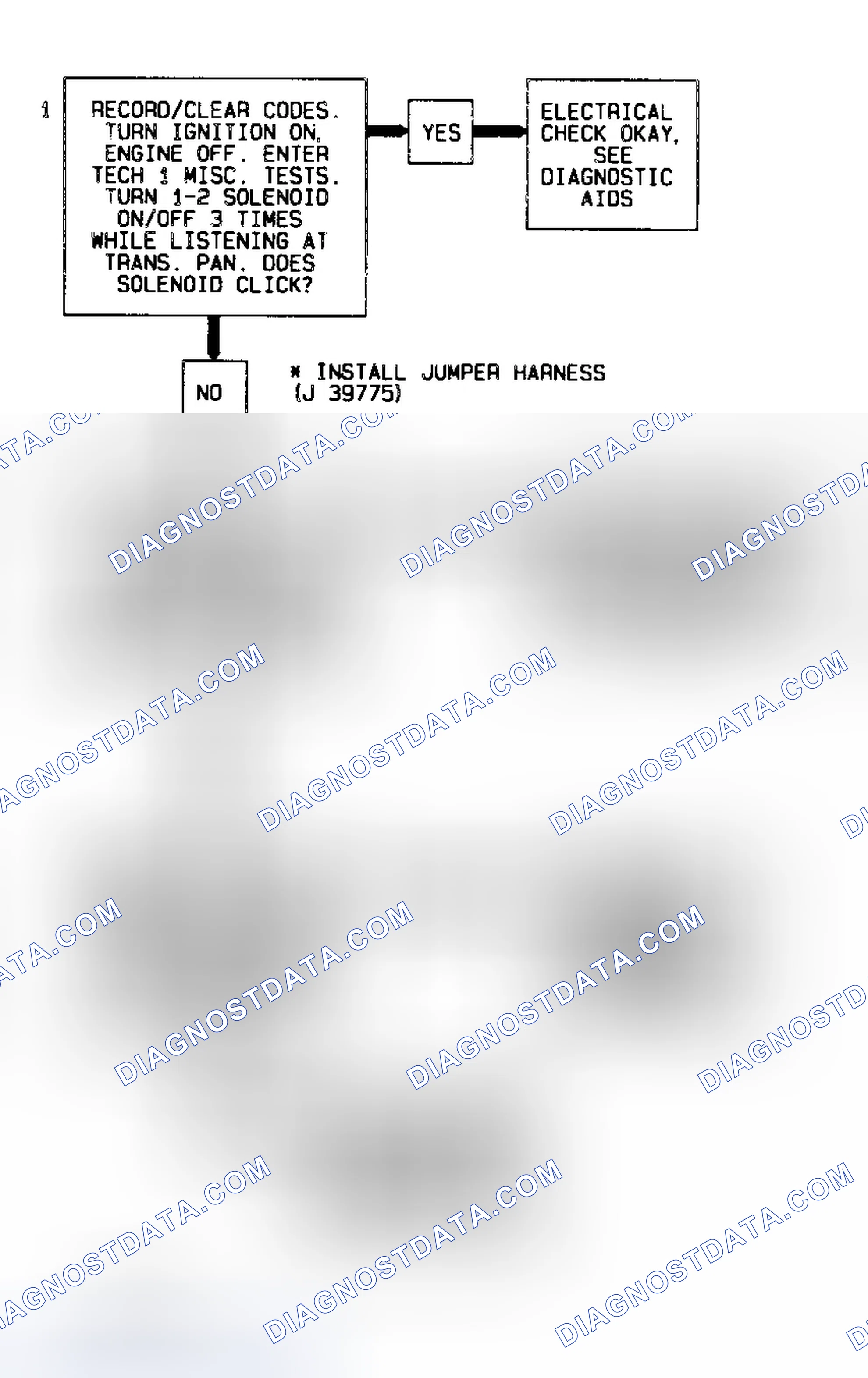 Scheme 314: Code 82 Flow Chart Transmission 1-2 Error