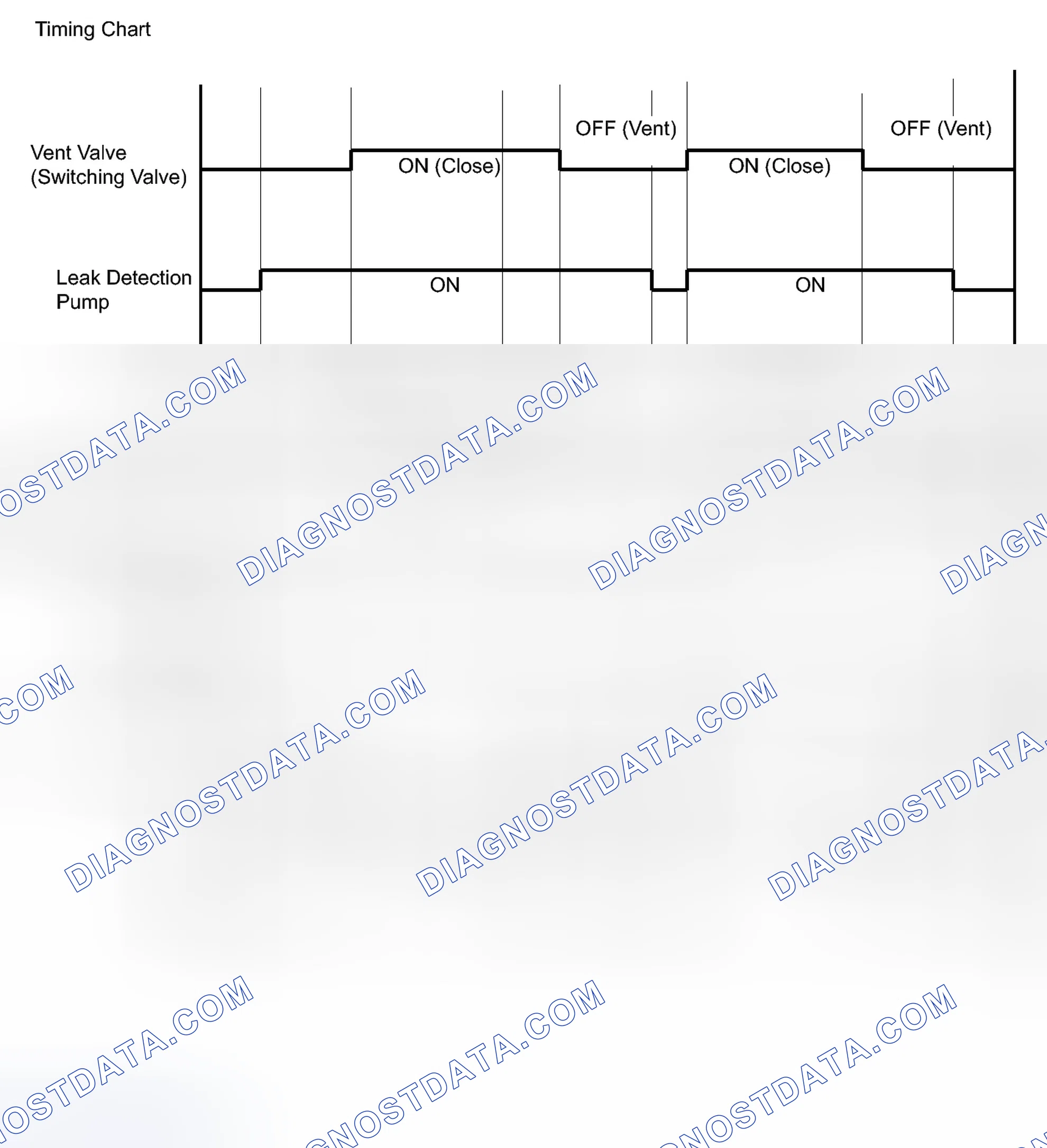 Scheme 272