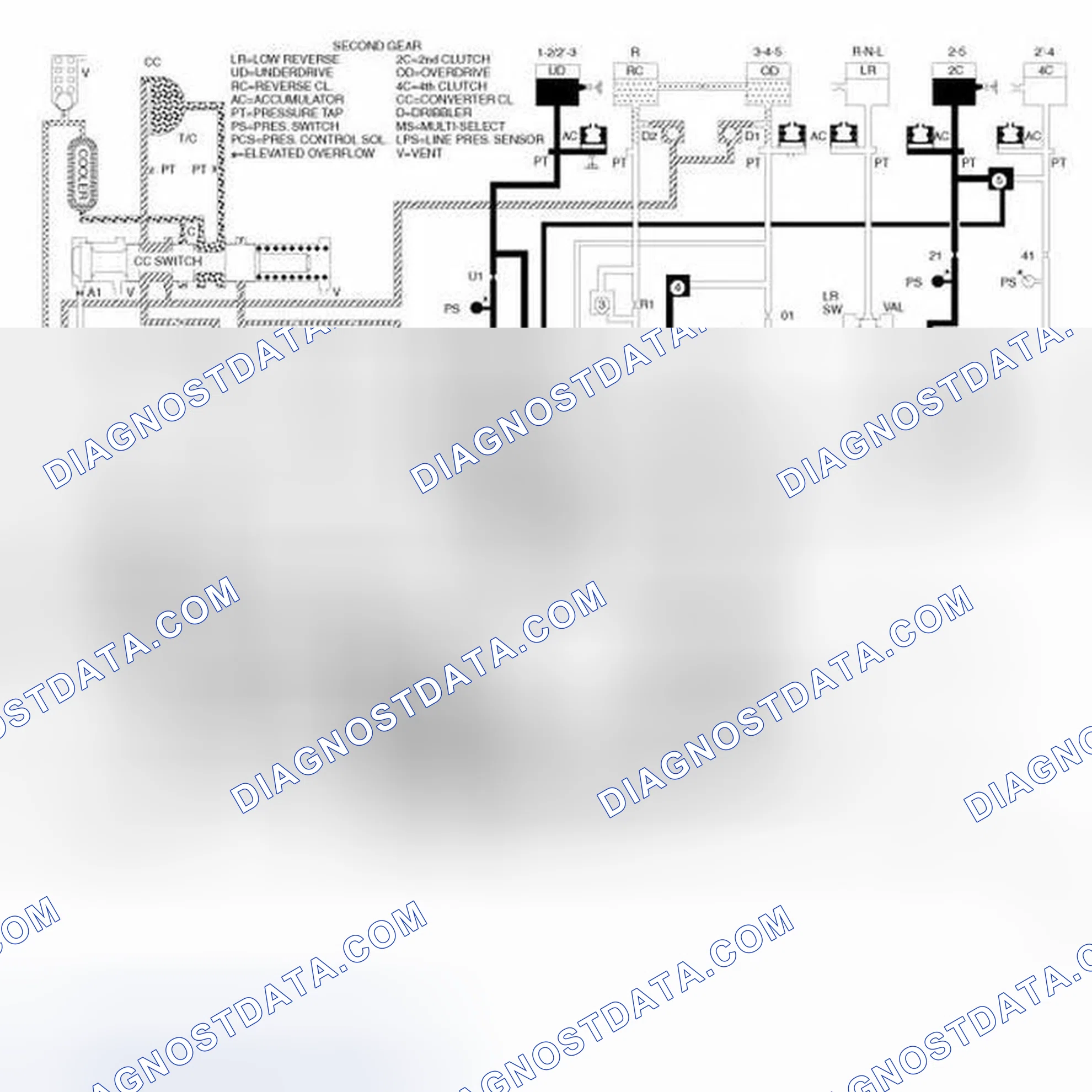Scheme 8