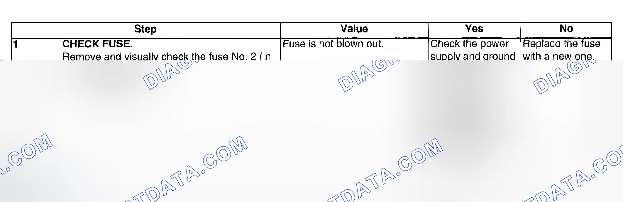 Scheme 50: CHECK FUSE