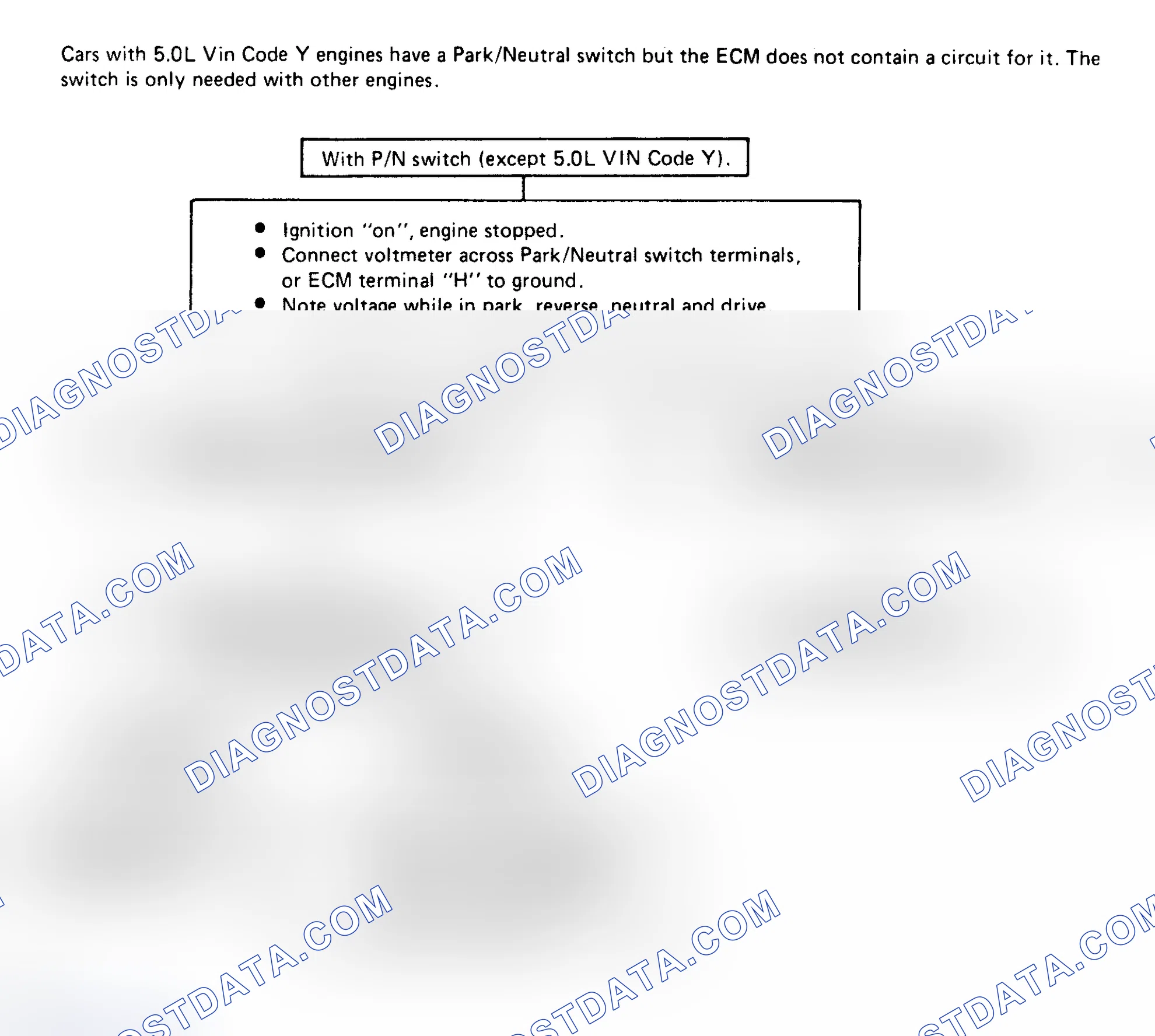 Scheme 158: Chart 24B: Park/Neutral (P/N) Ckt Flow Chart