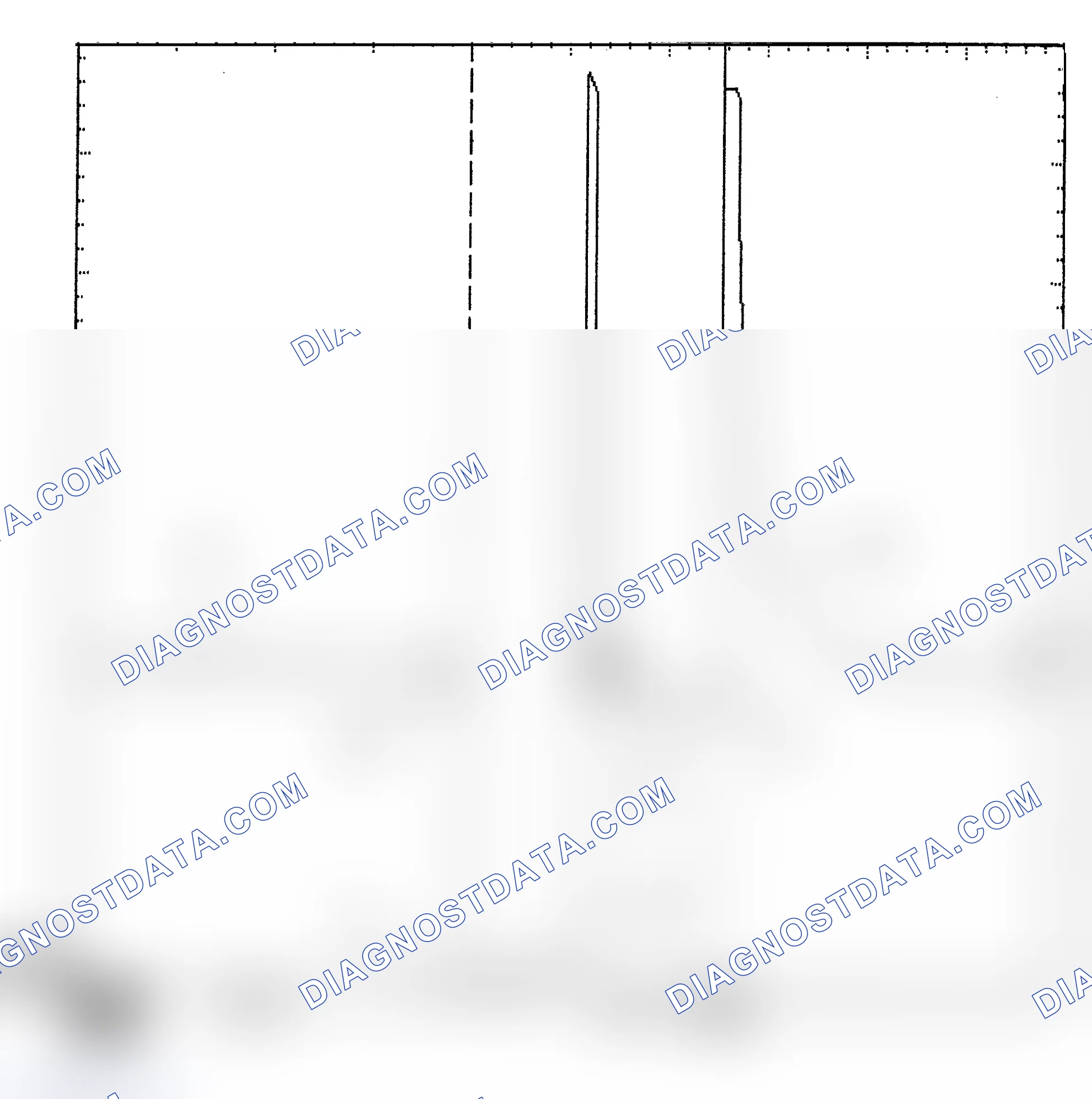 Scheme 6: Identifying Current Controlled Type Injector Pattern