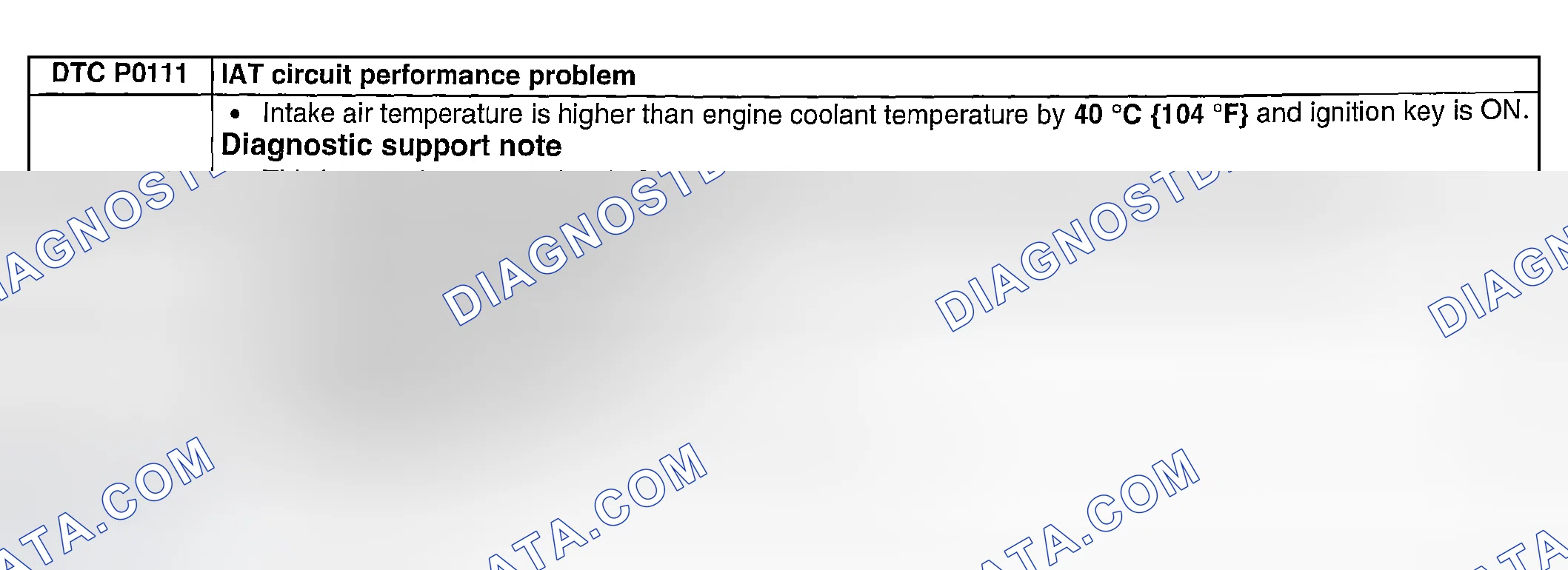 Scheme 45: DTC P0111: IAT PERFORMANCE PROBLEM