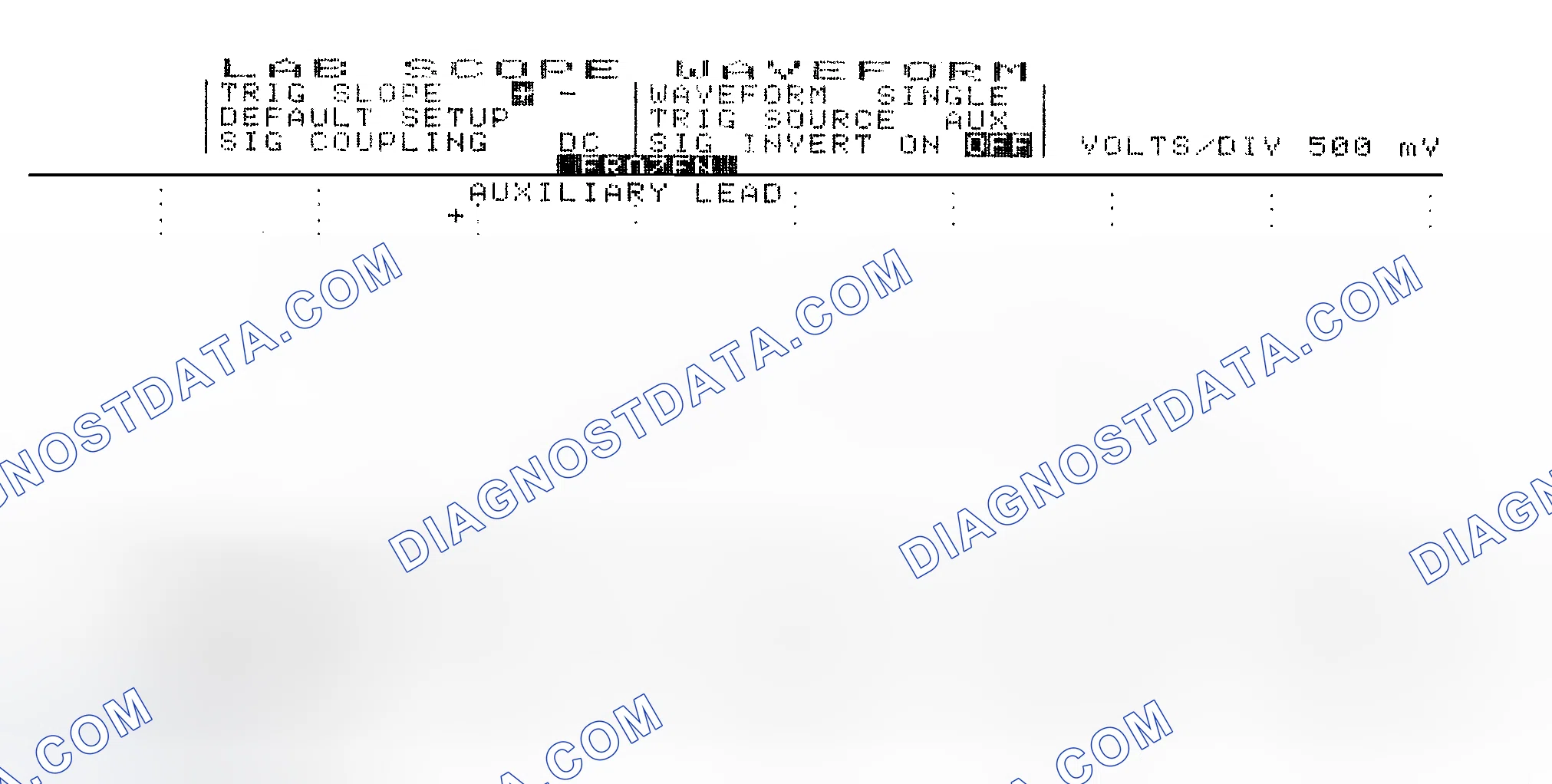 Scheme 14: Single Injector w/Excessive Current Flow - Current Pattern