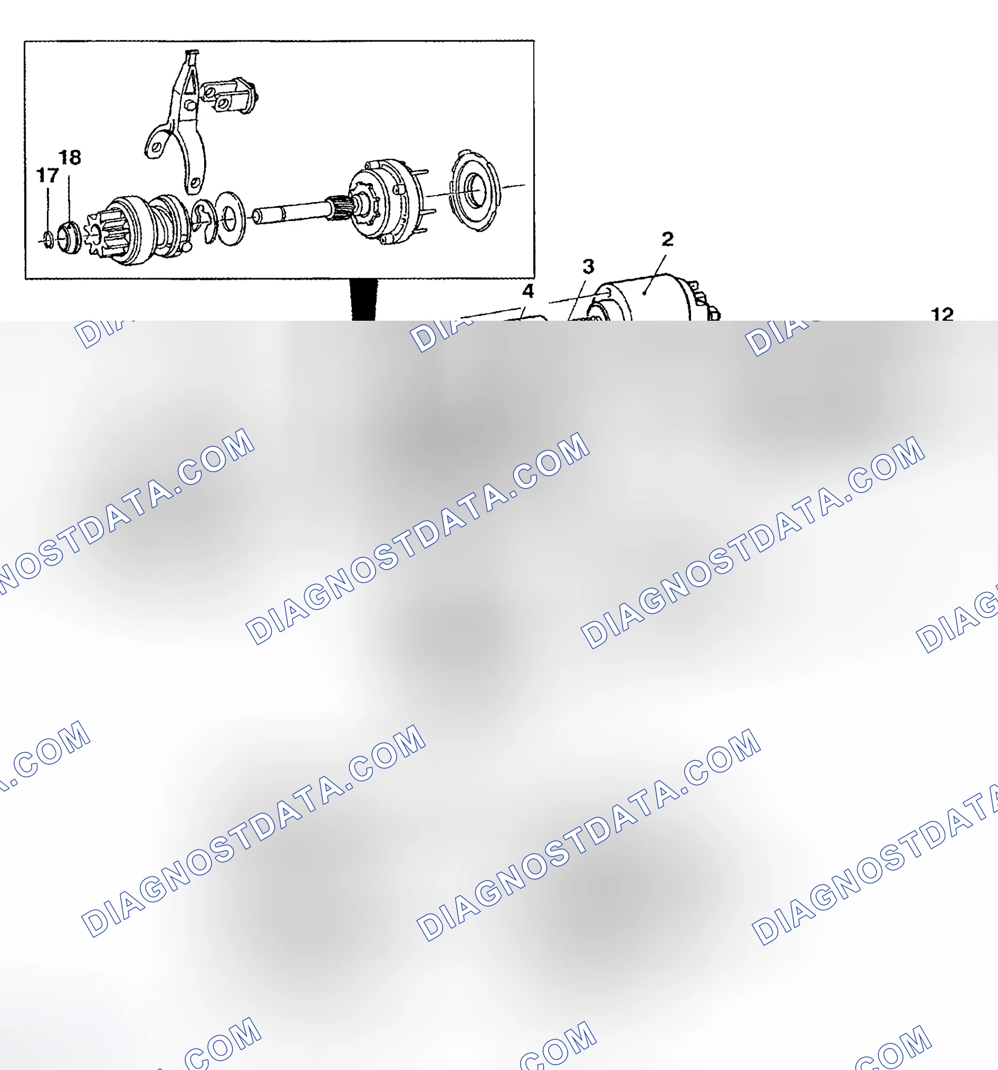Scheme 7: OVERHAUL