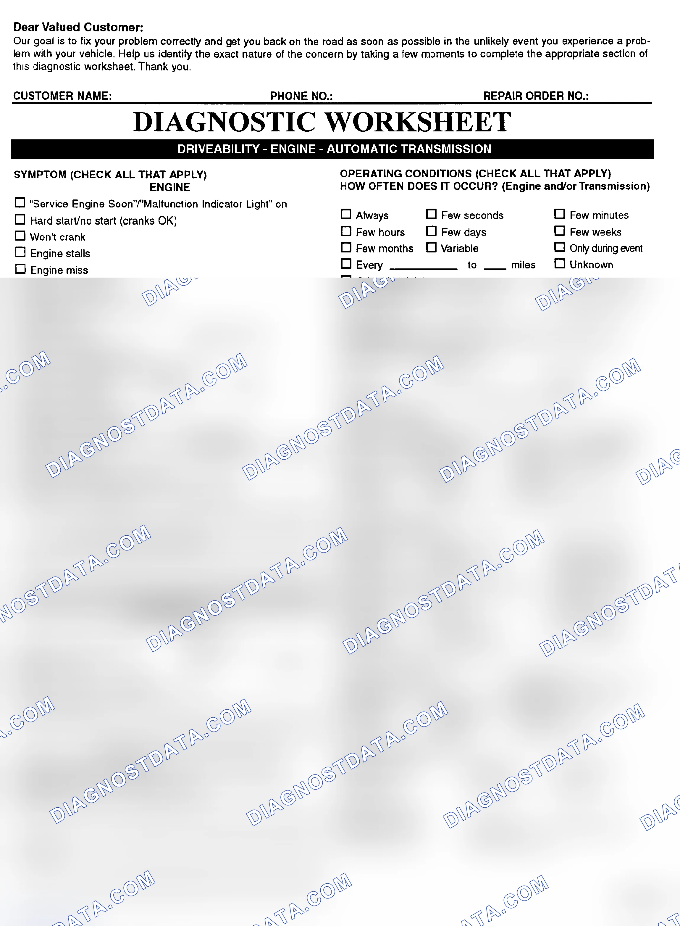 Scheme 2: Symptom Check List - Page 1