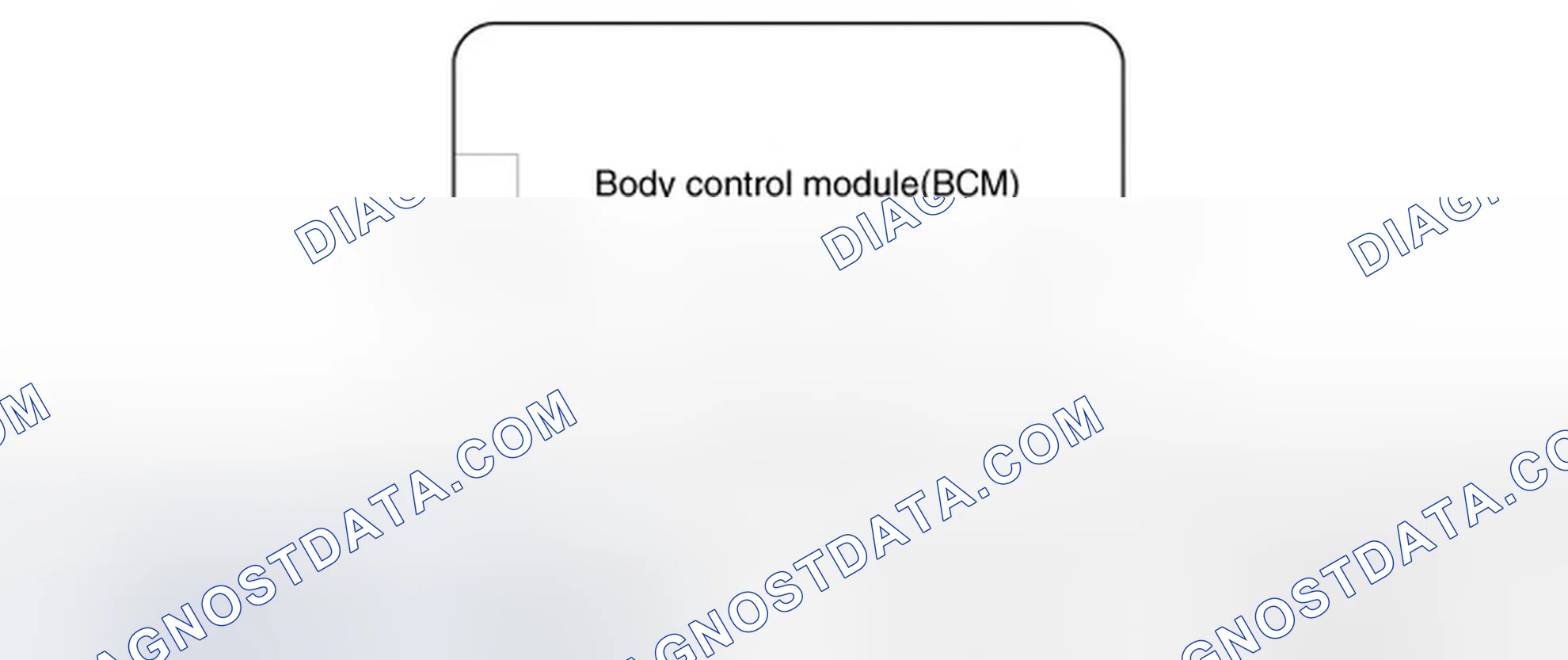 Scheme 2: BCM Connector Terminals
