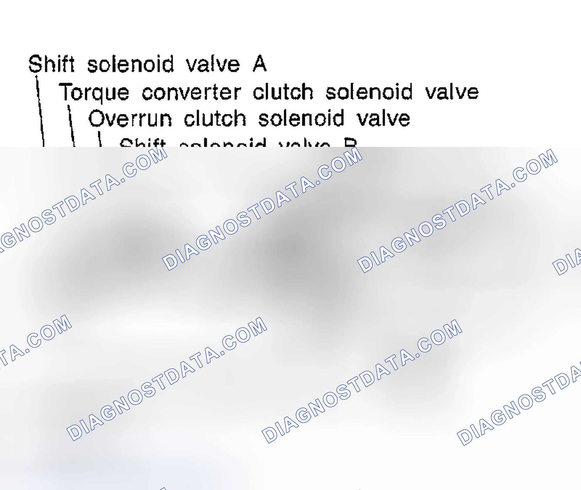 Scheme 795: Shift Solenoid Valves A and B, Line Pressure Solenoid Valve, Torque Converter Clutch Solenoid Valve