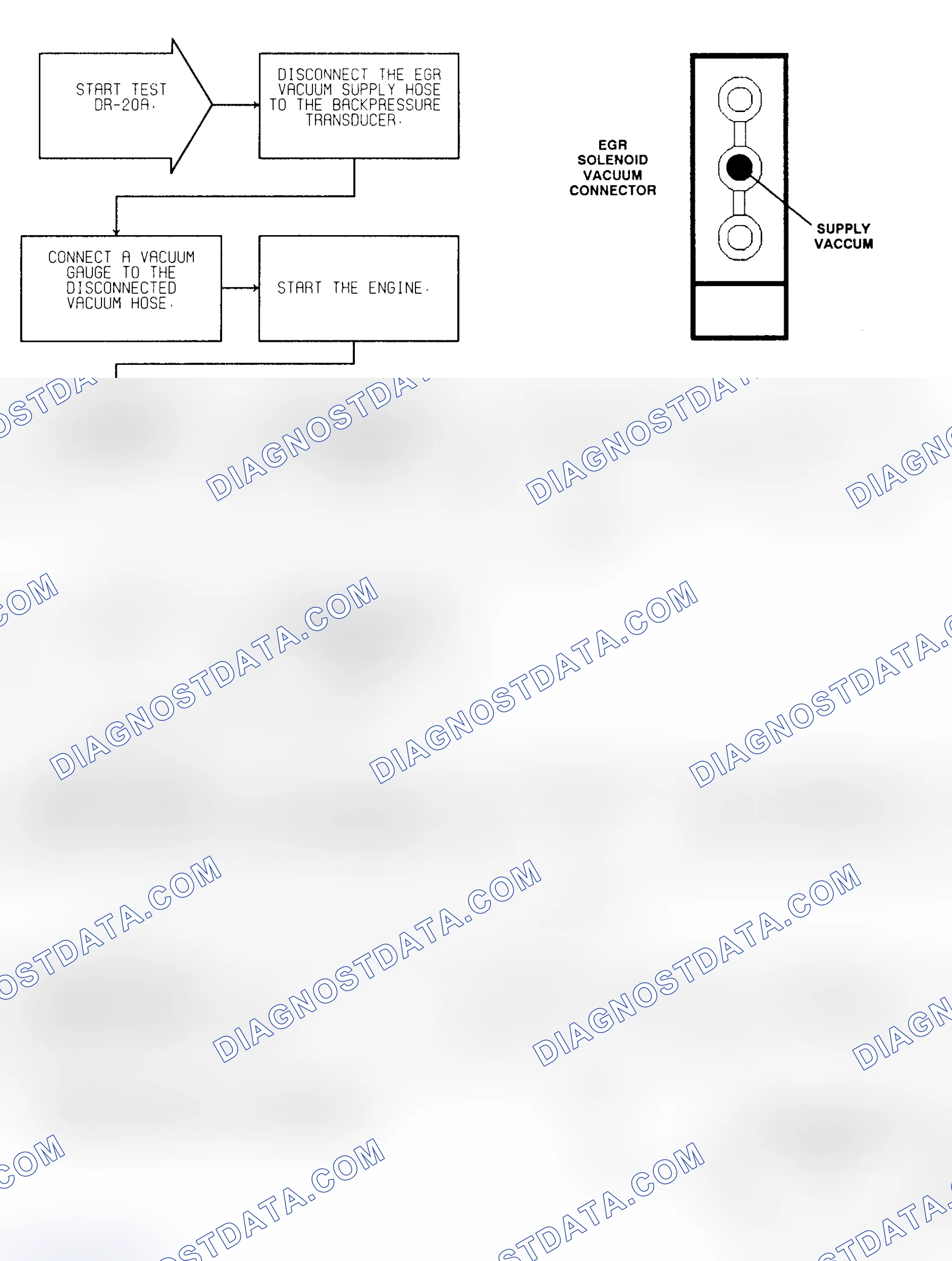 Scheme 219: Test DR-20A (1 of 4) EGR System Failure