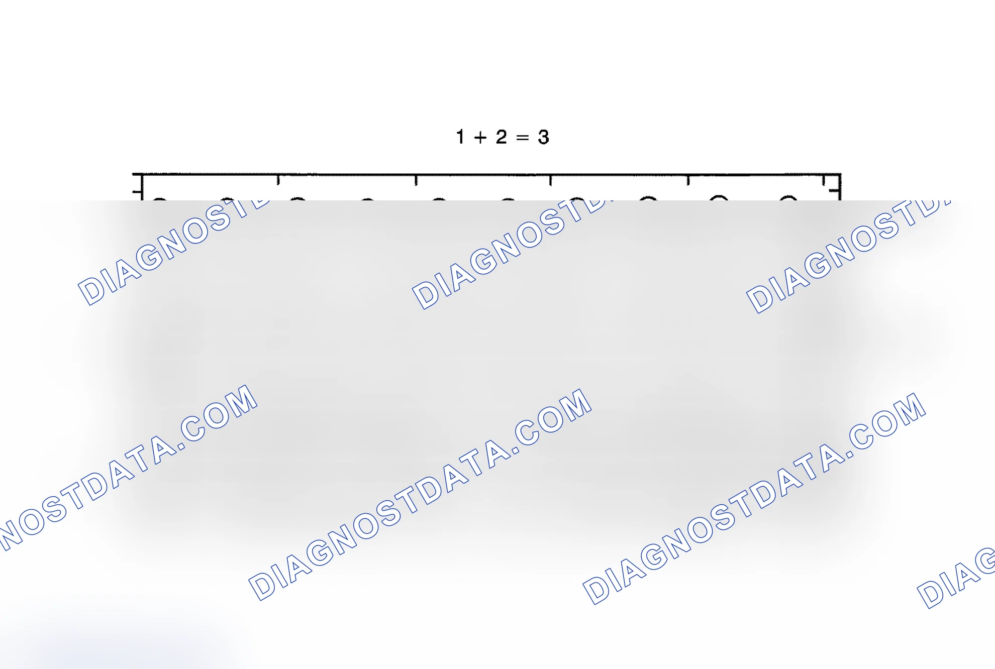 Scheme 23: Beating (Phasing)