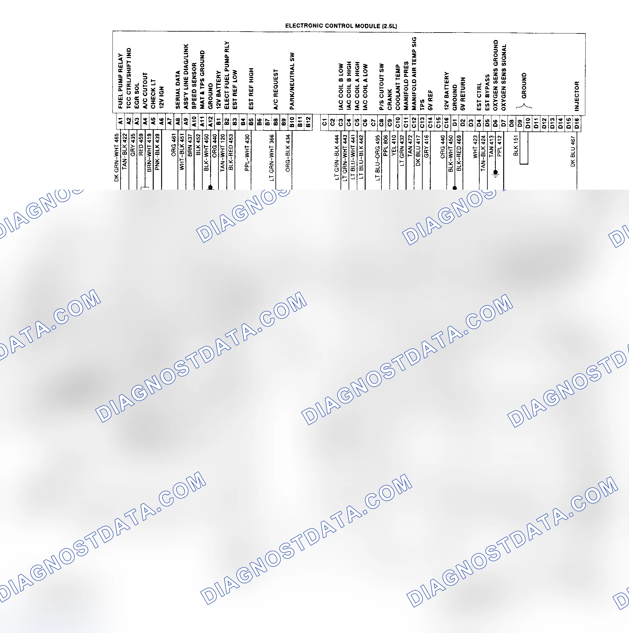 Scheme 154: Astro & Safari (2.5L) Wiring Diagram