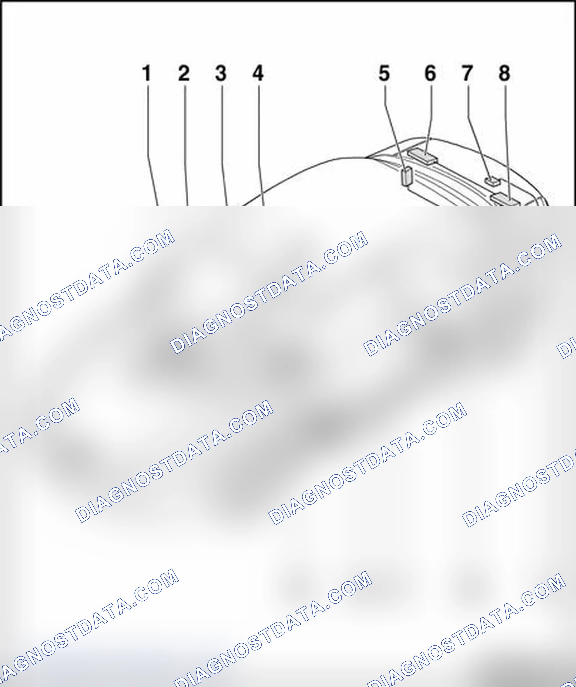 Scheme 36: Navigation system IV, general overview