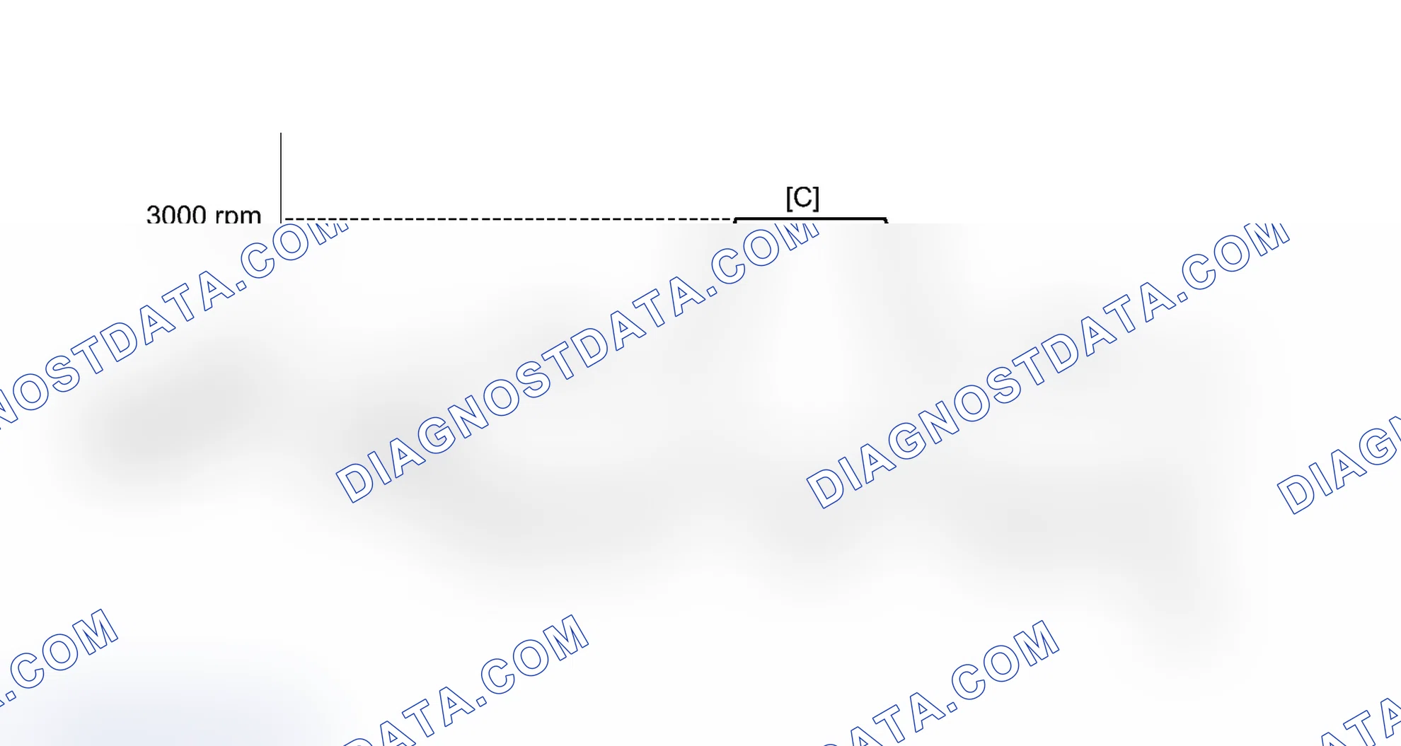 Scheme 379: CONFIRMATION DRIVING PATTERN