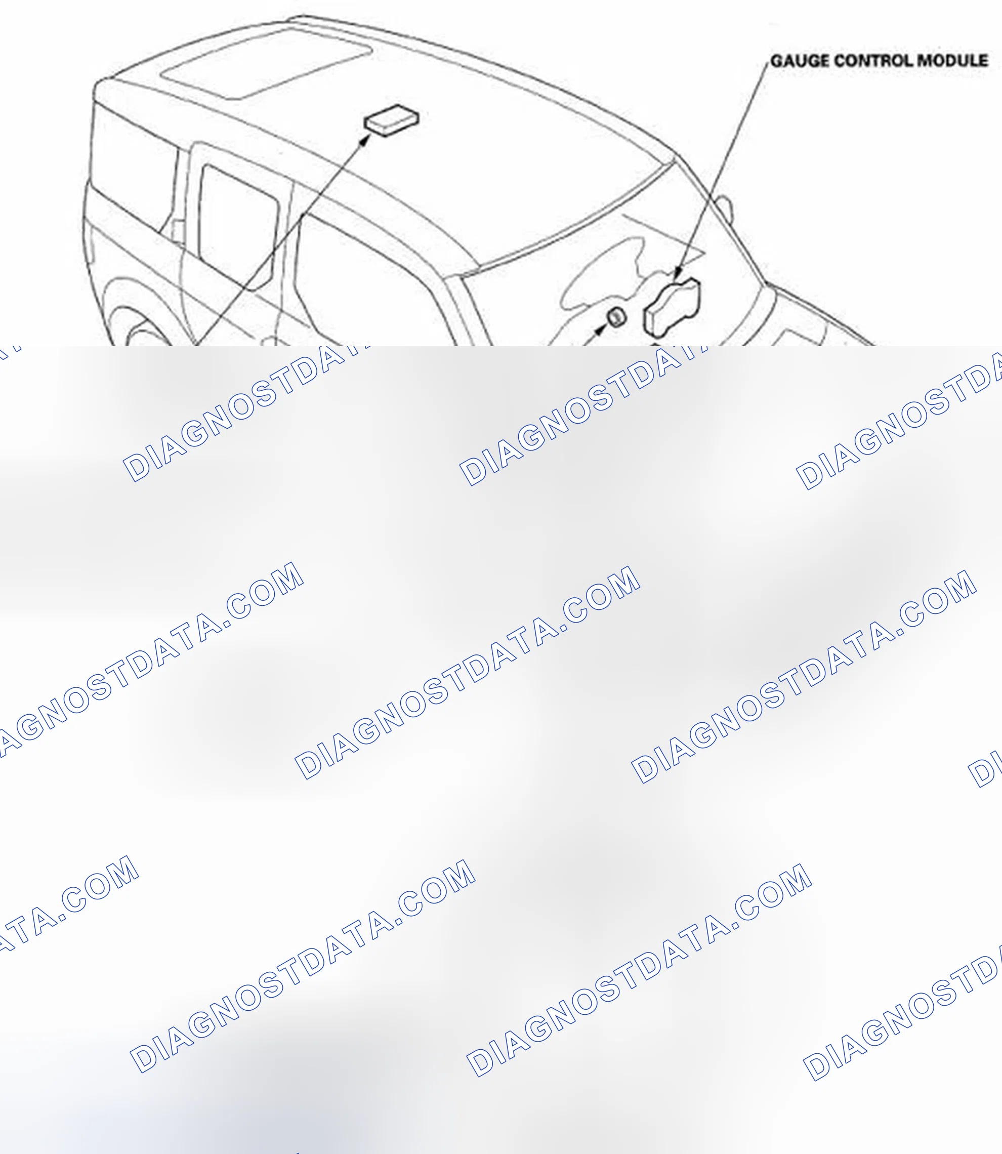 Scheme 1: Component Location Index