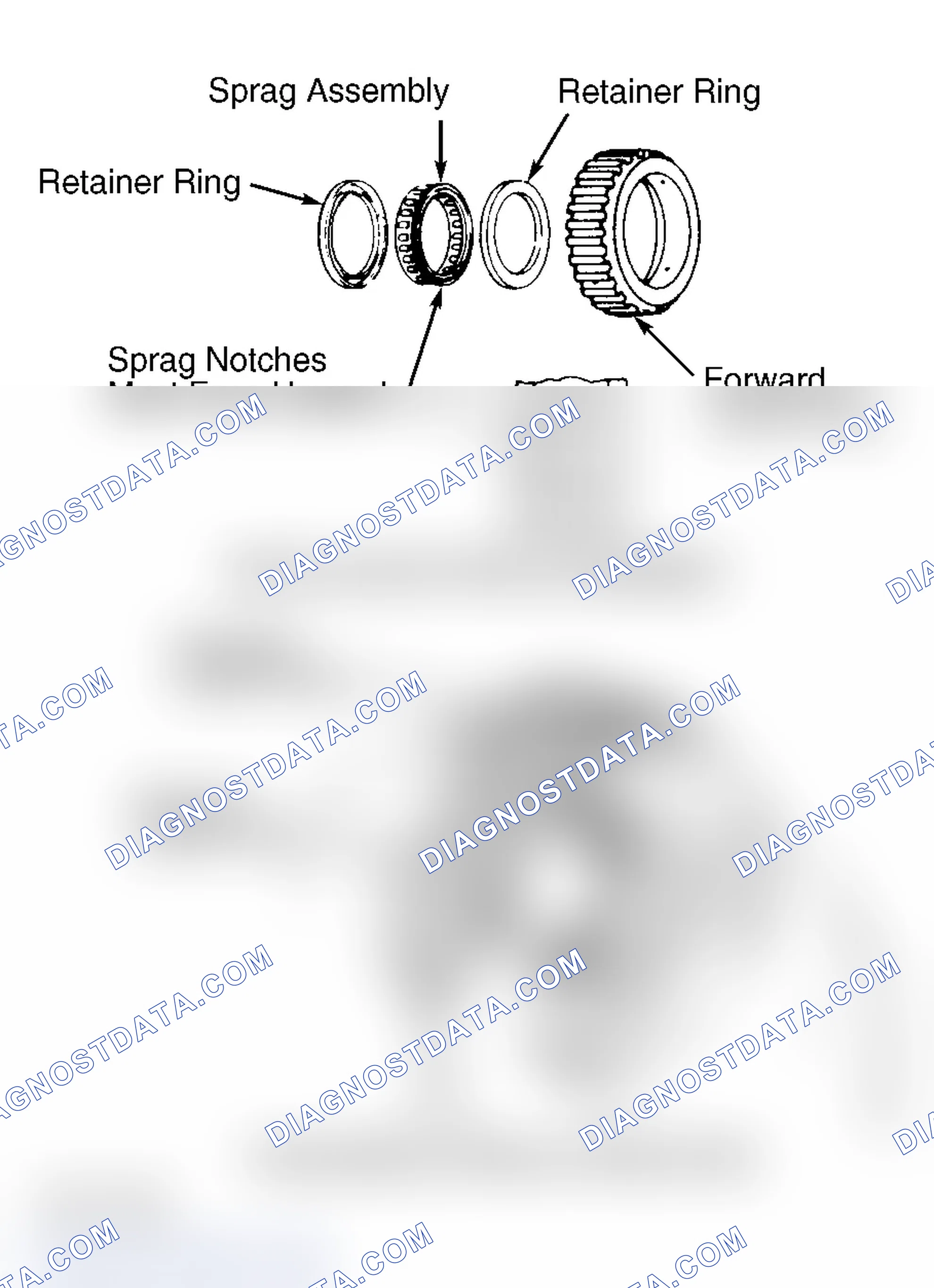 Scheme 45: Reassembly