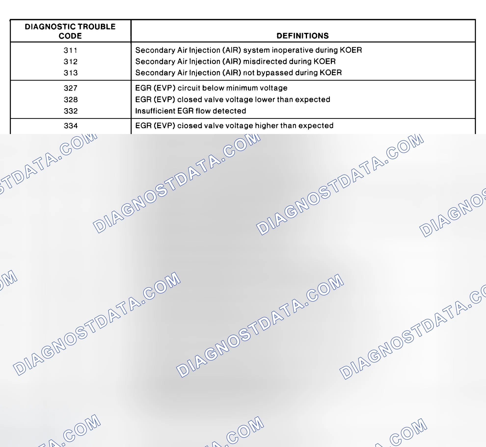 Scheme 352